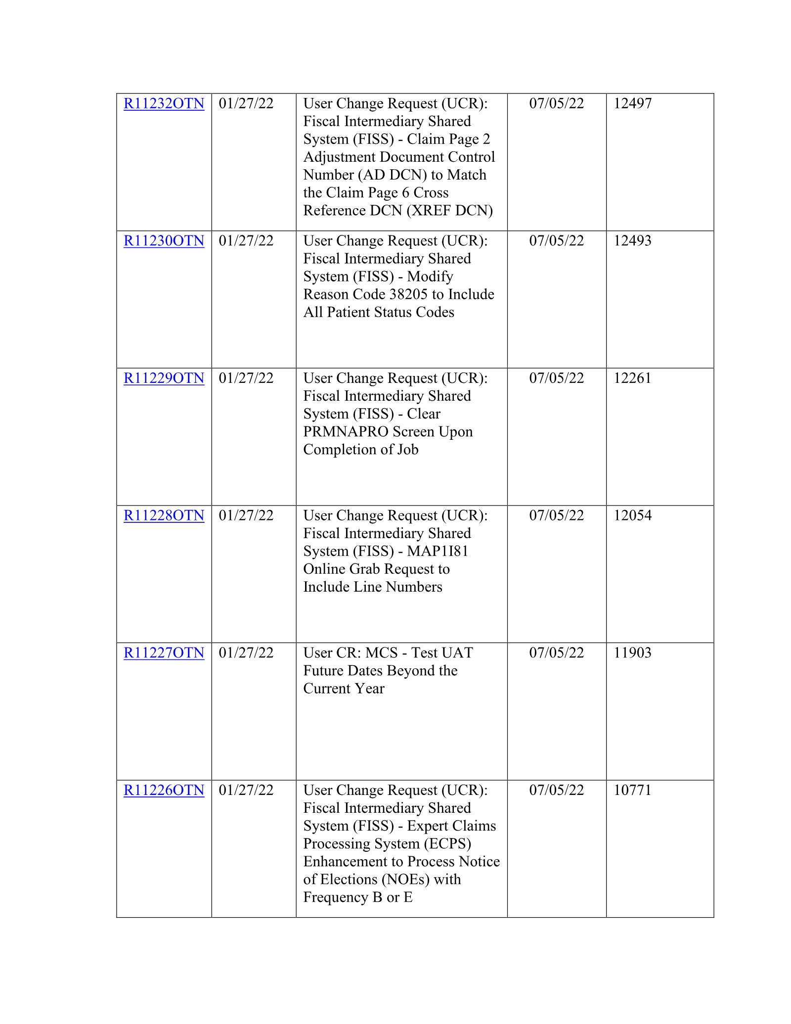 Complete printed PDF page 81