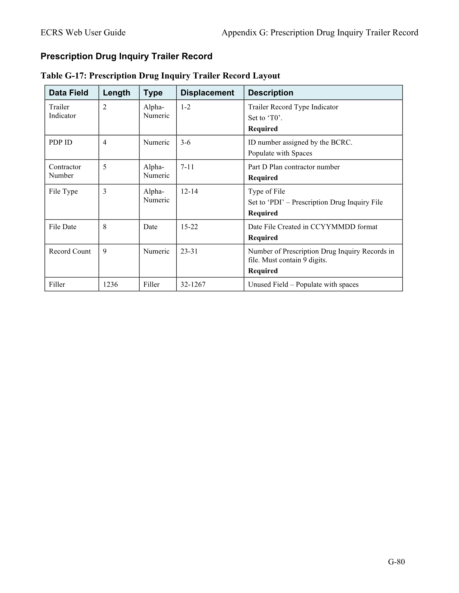Complete printed PDF page 251
