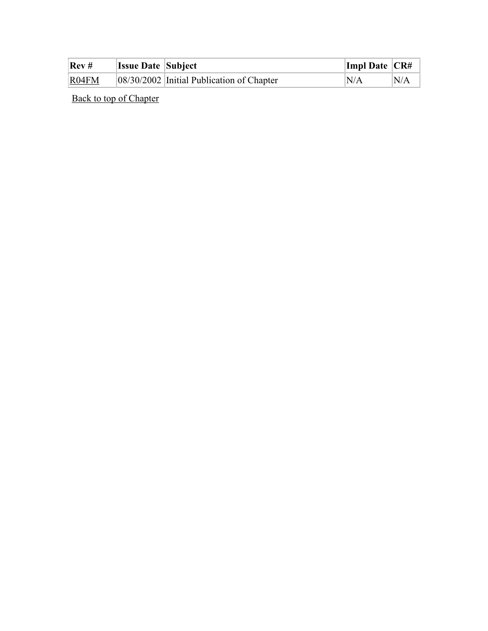 Complete printed PDF page 113