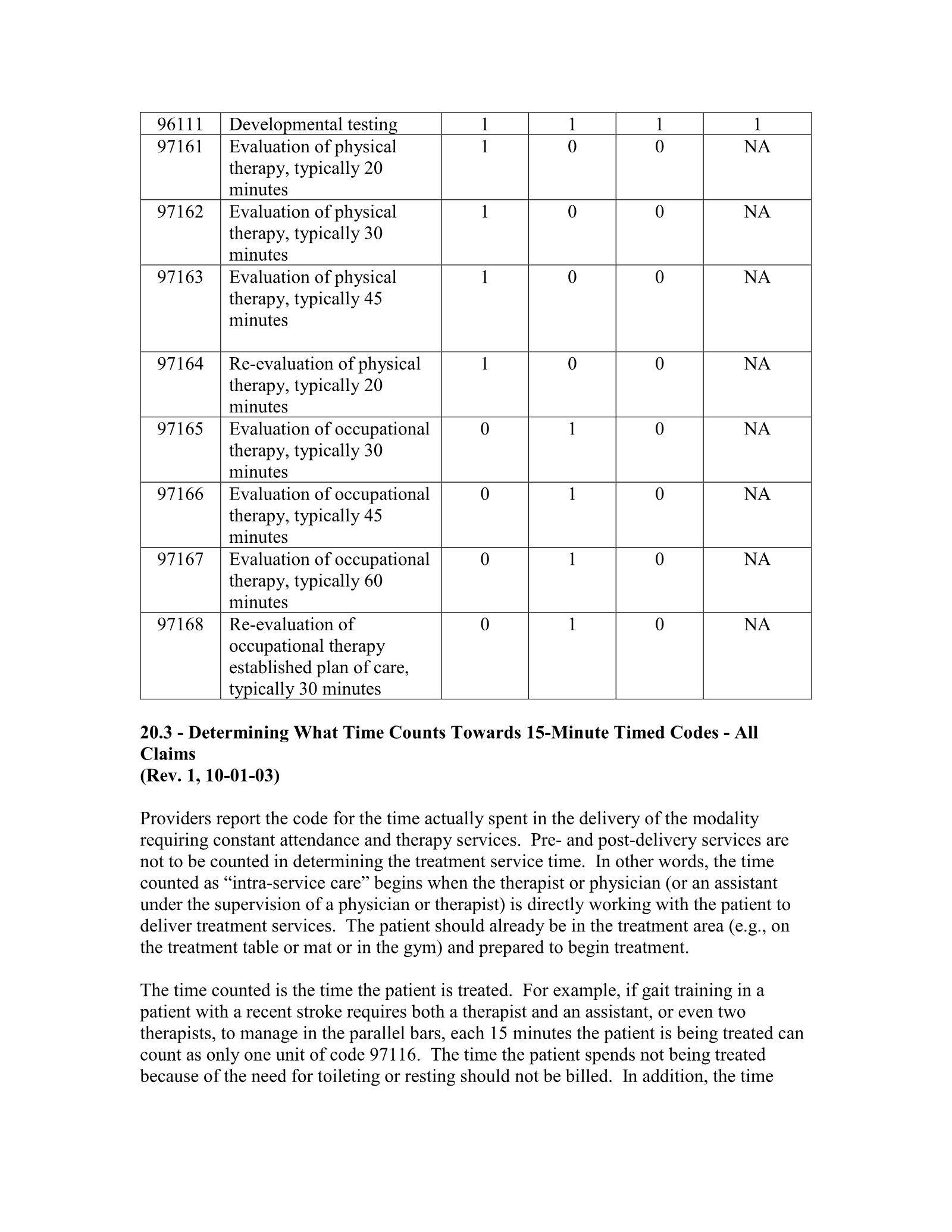 Complete printed PDF page 45