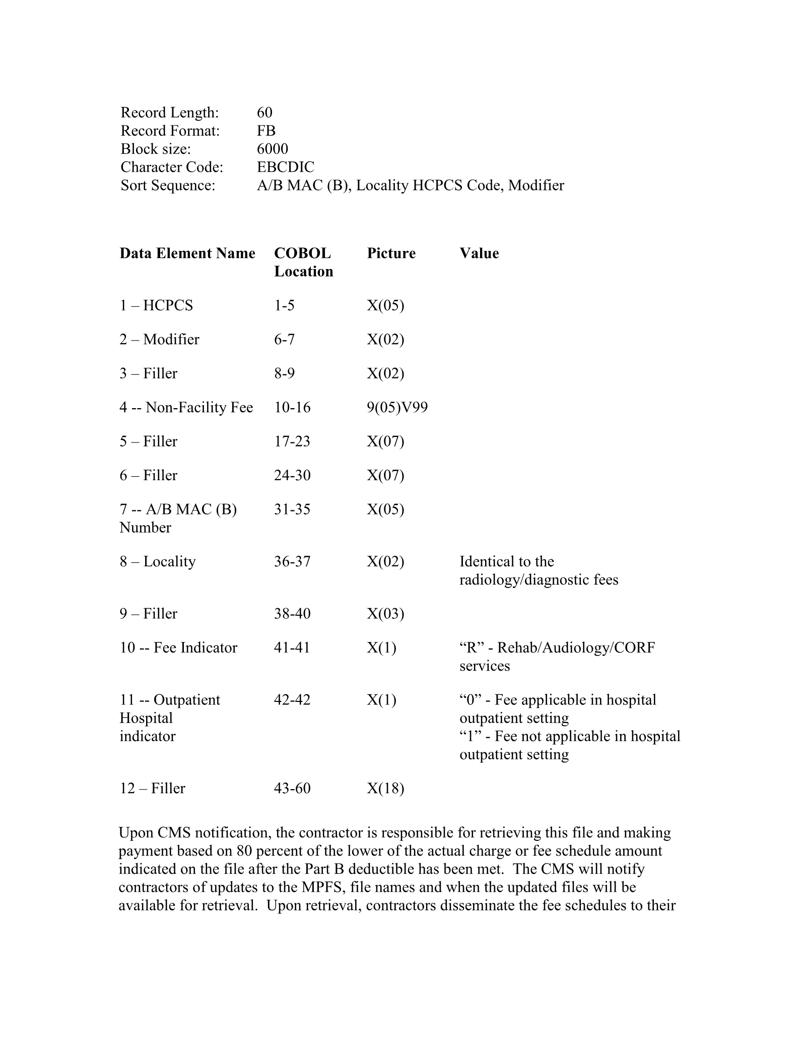Complete printed PDF page 57