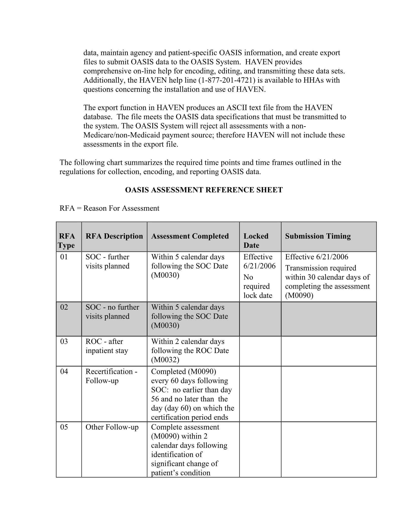 Complete printed PDF page 186