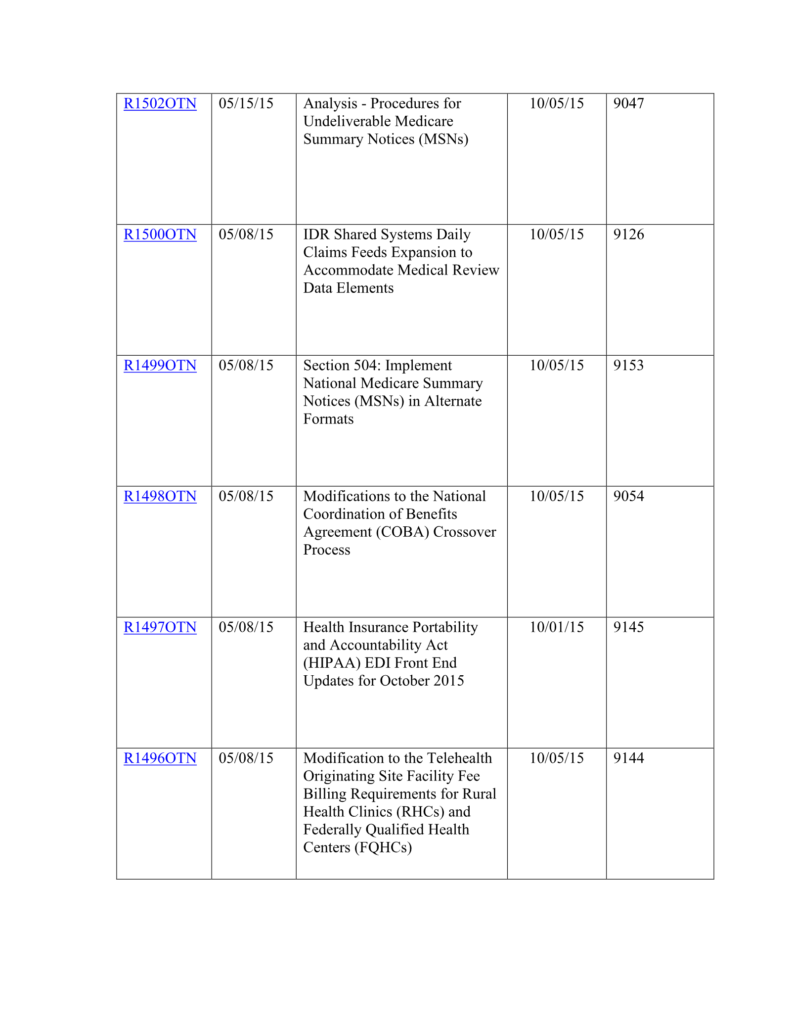 Complete printed PDF page 242