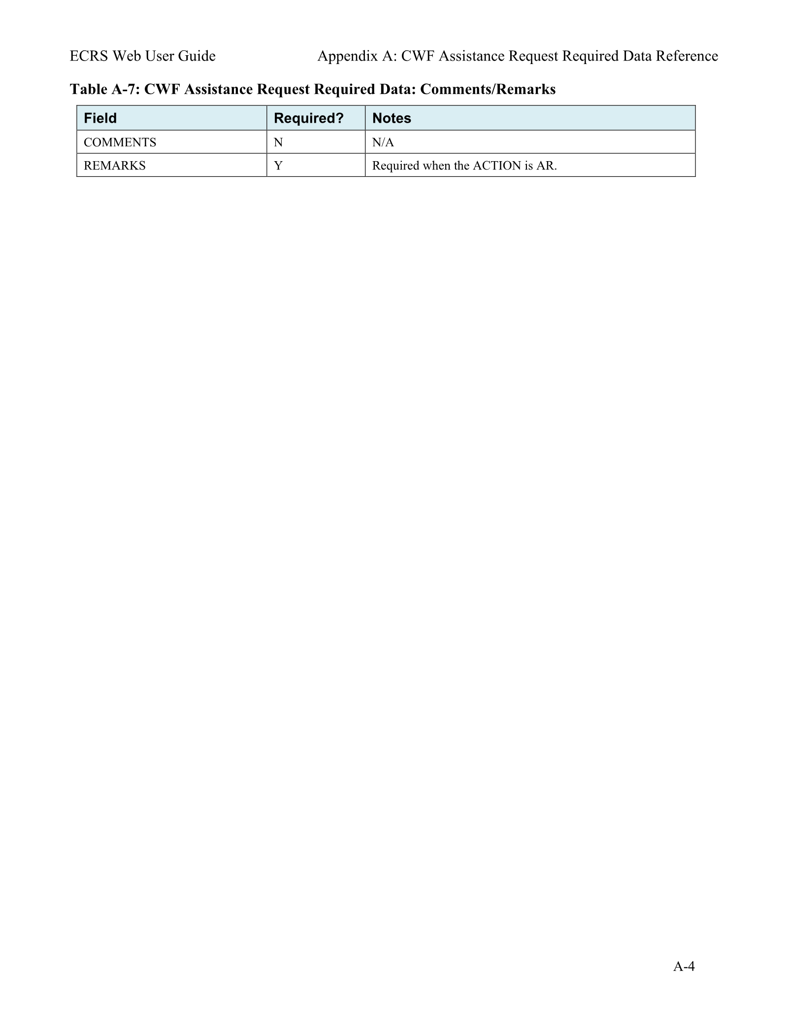 Complete printed PDF page 155