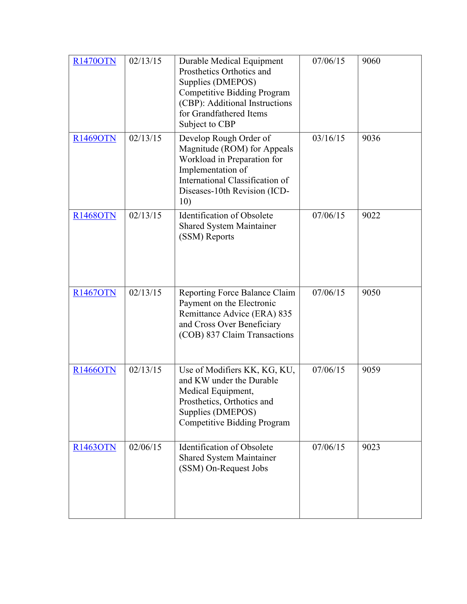 Complete printed PDF page 246