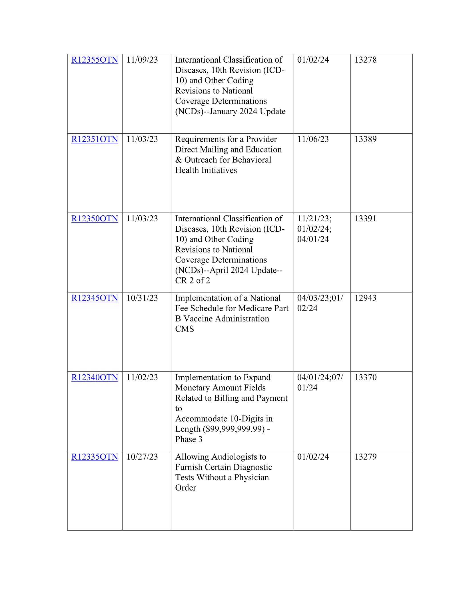 Complete printed PDF page 40