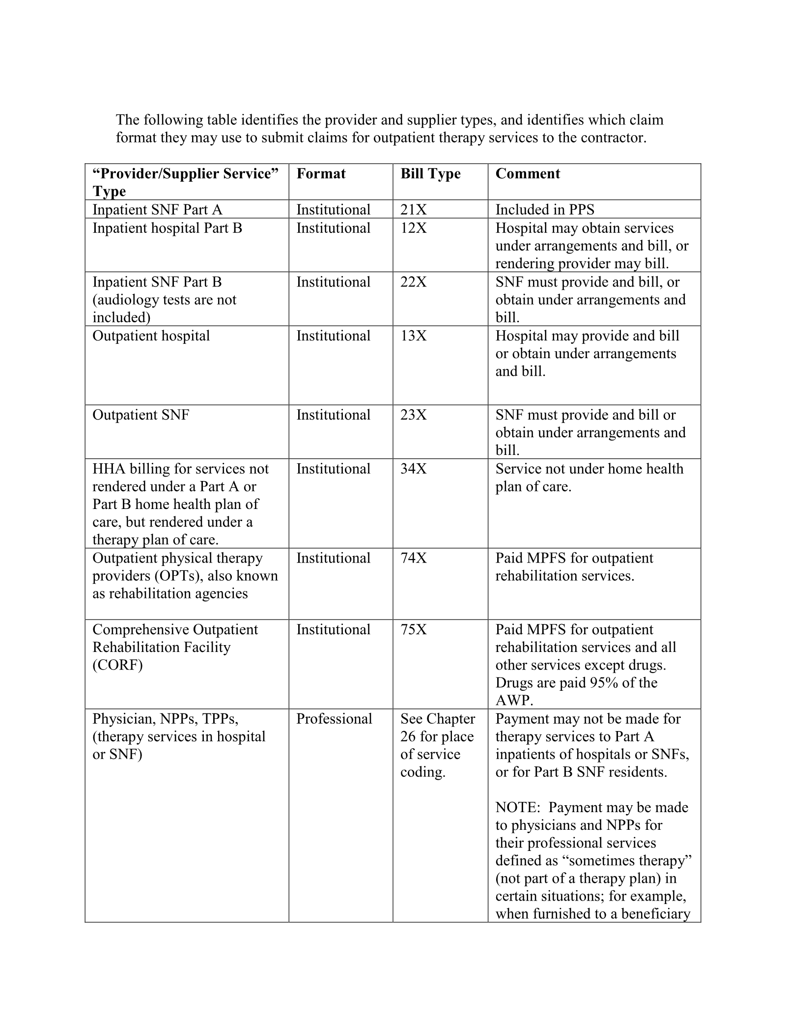 Complete printed PDF page 6