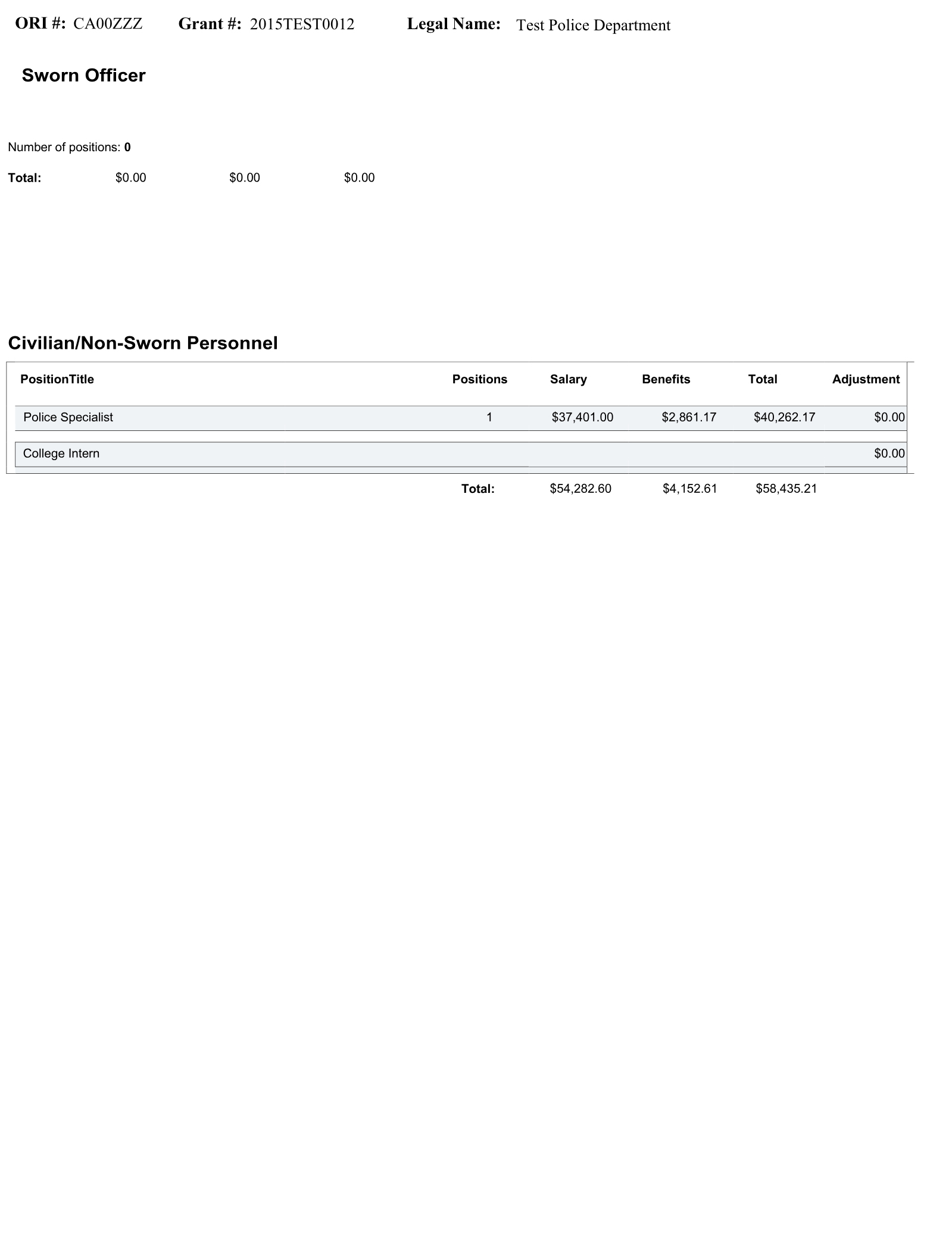 Complete printed PDF page 134