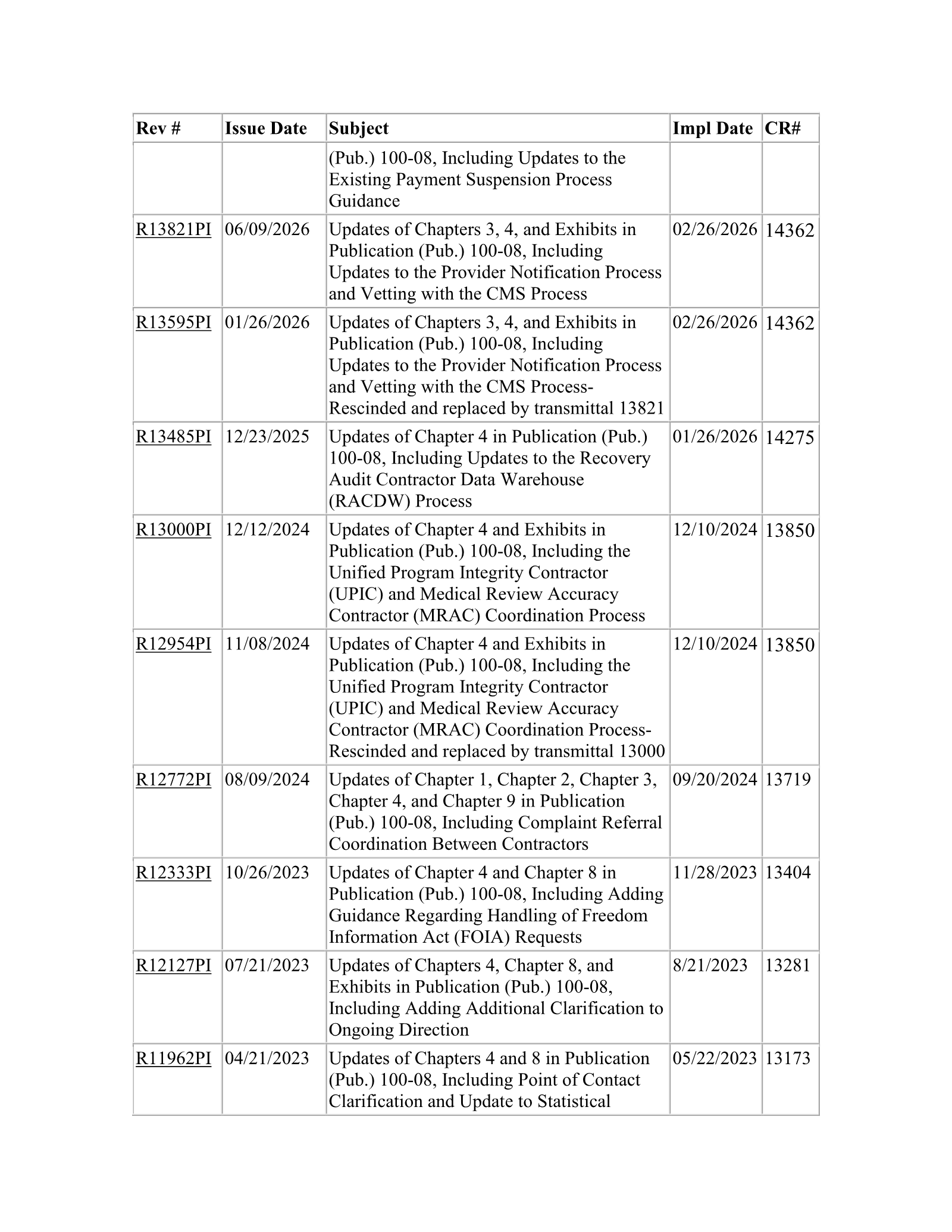 Complete printed PDF page 139