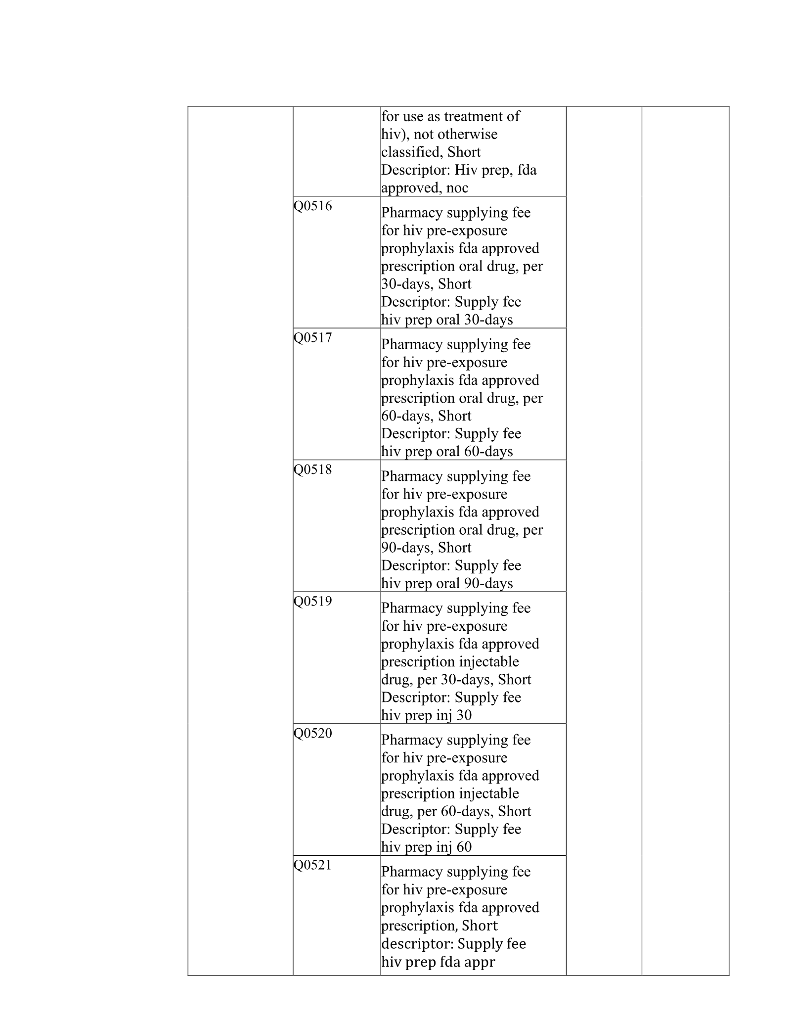Complete printed PDF page 12