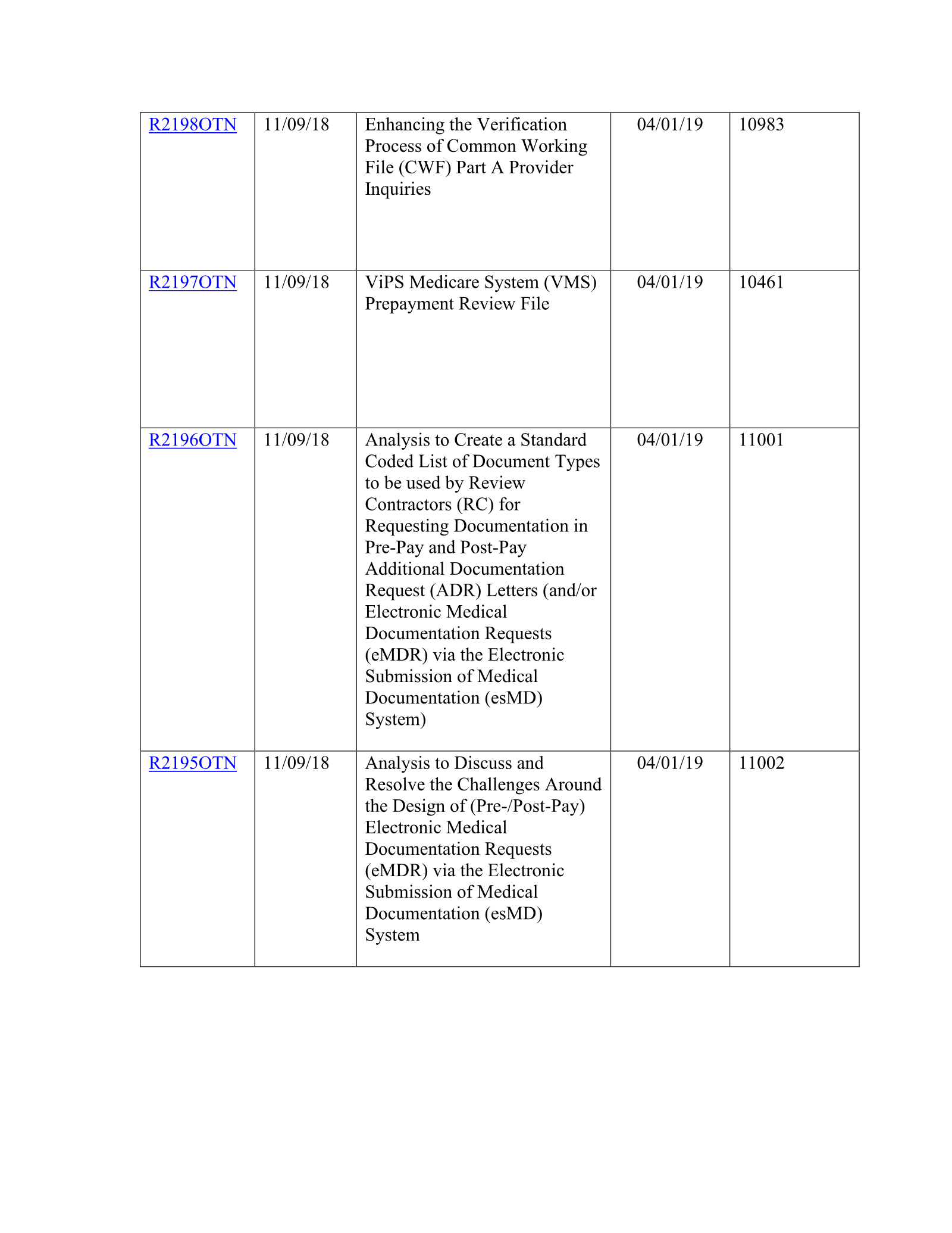 Complete printed PDF page 155
