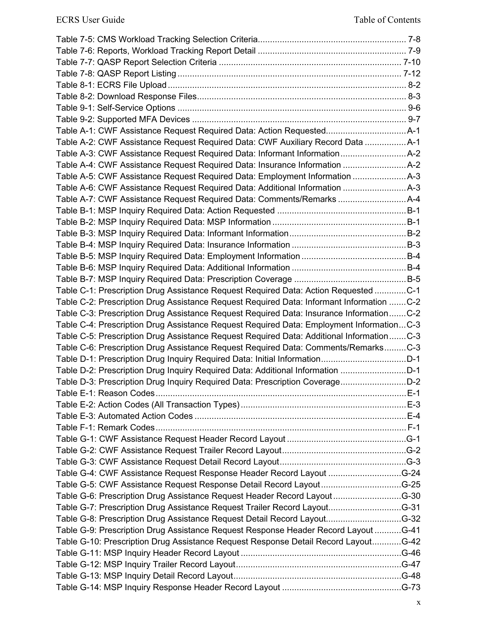Complete printed PDF page 10