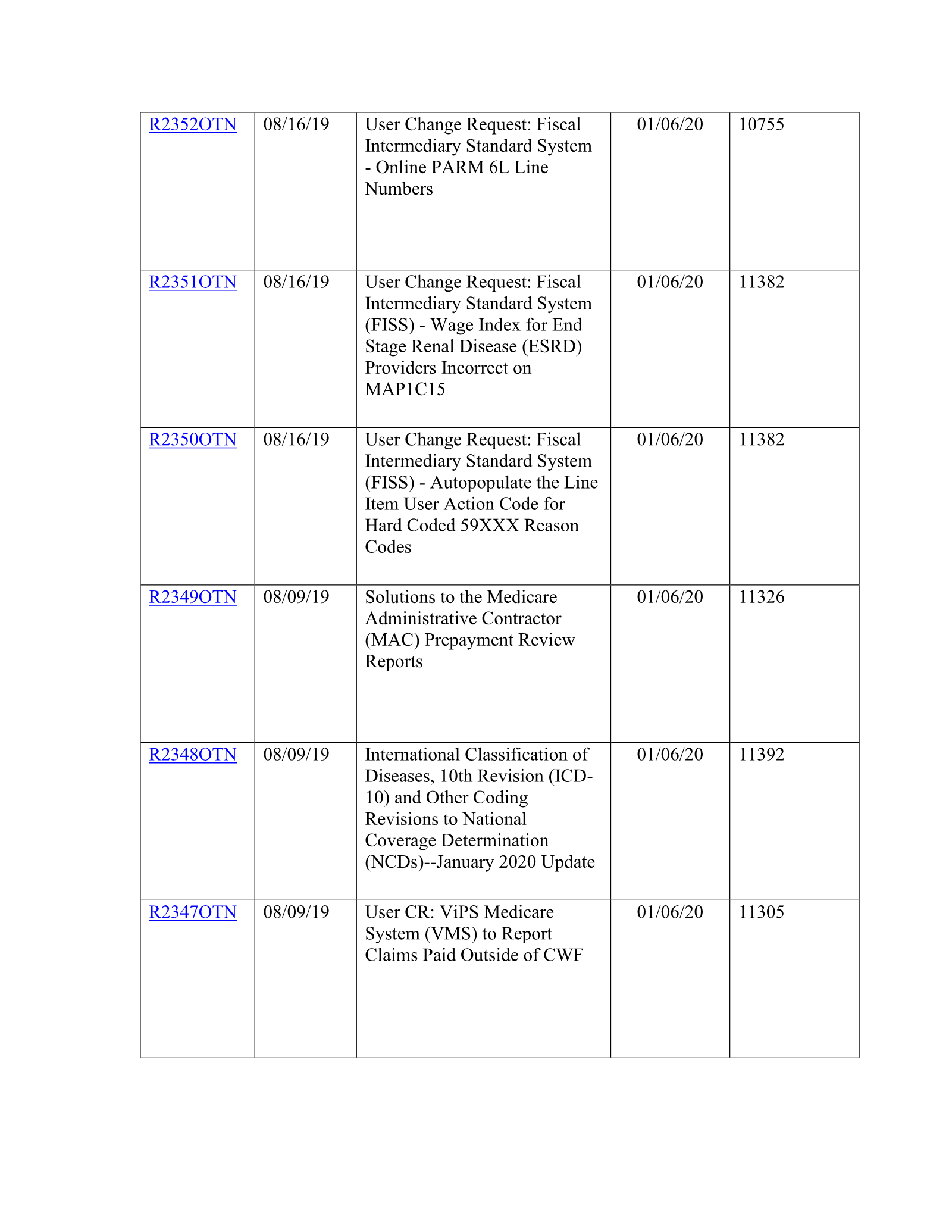 Complete printed PDF page 133