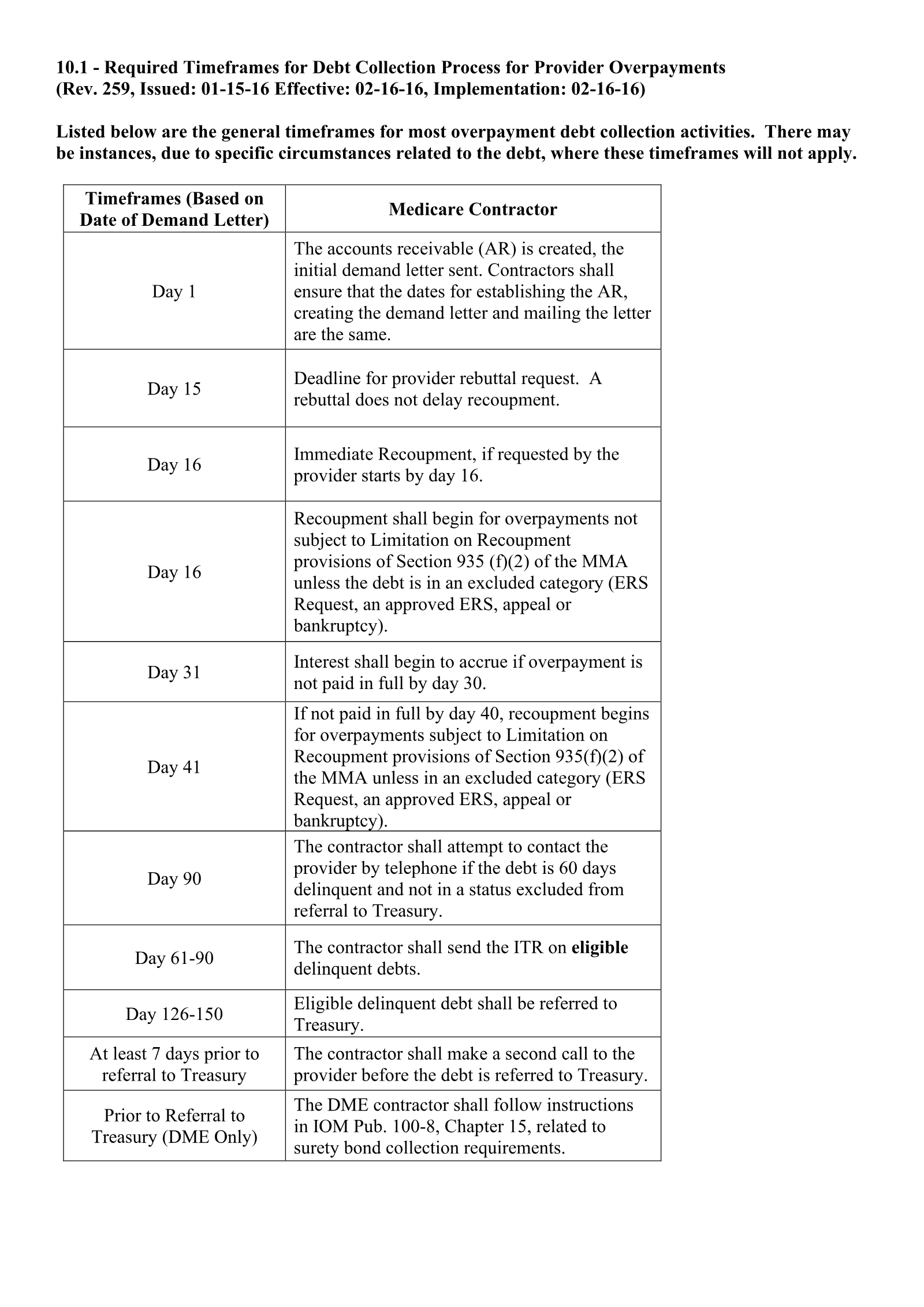 Complete printed PDF page 8