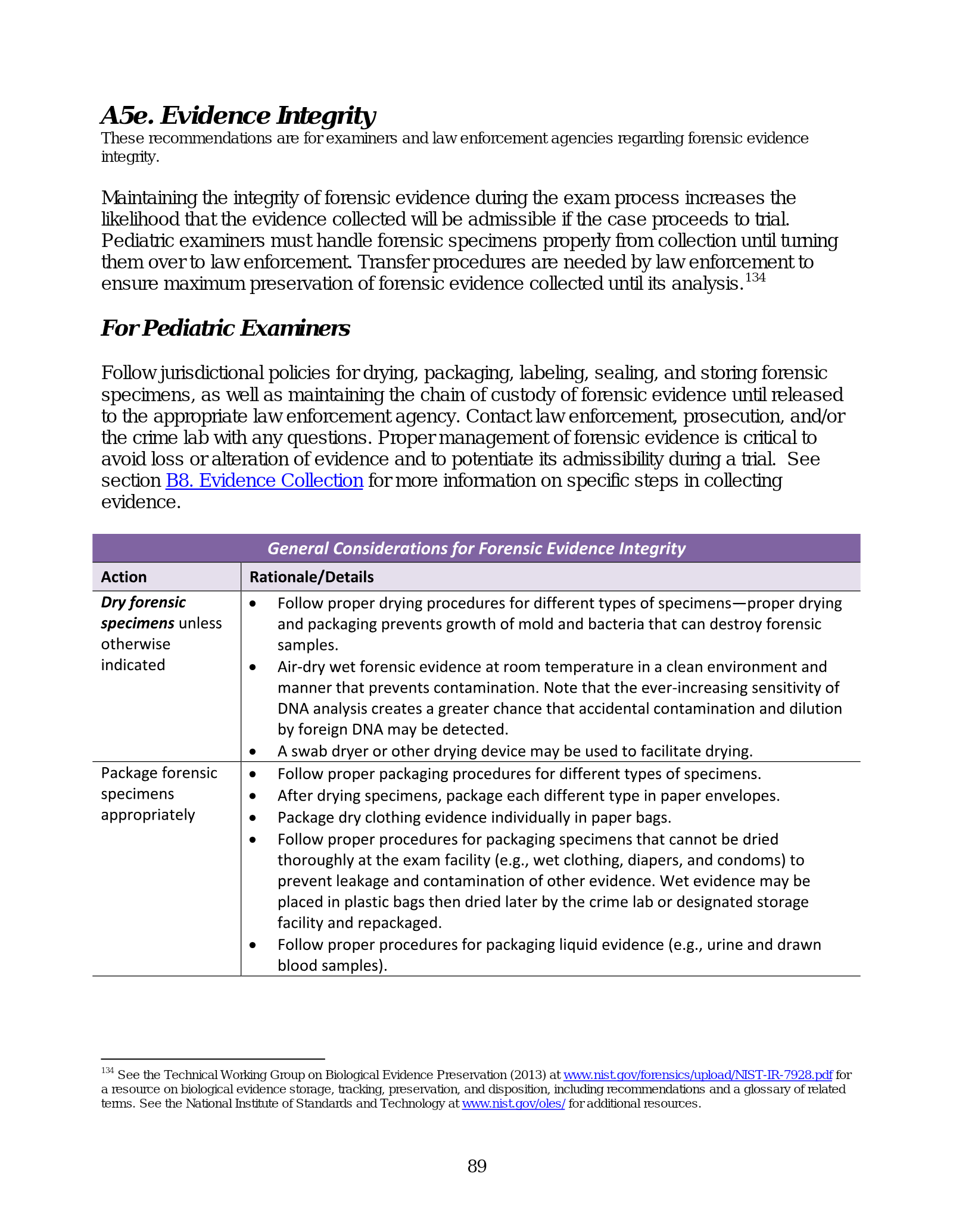 Complete printed PDF page 95
