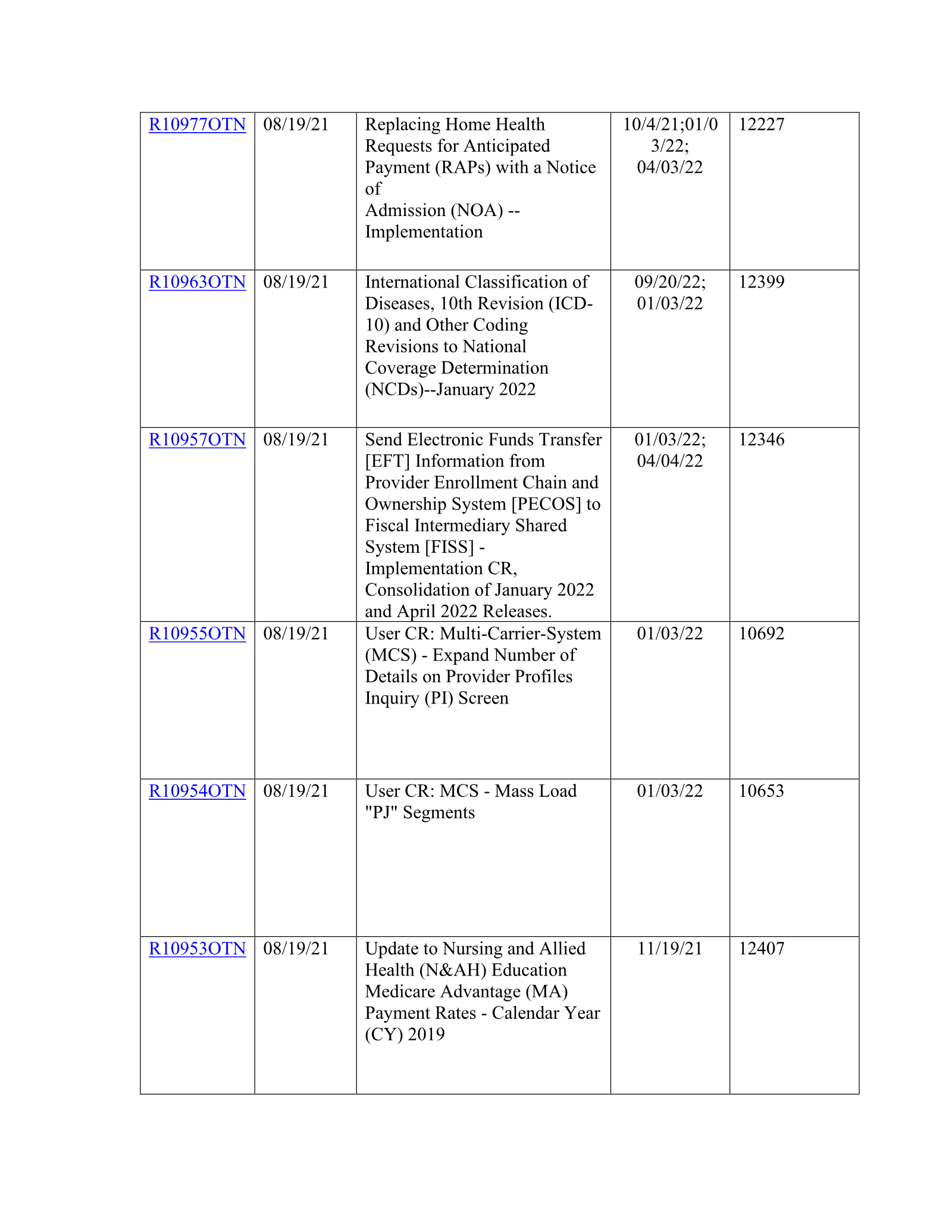 Complete printed PDF page 90