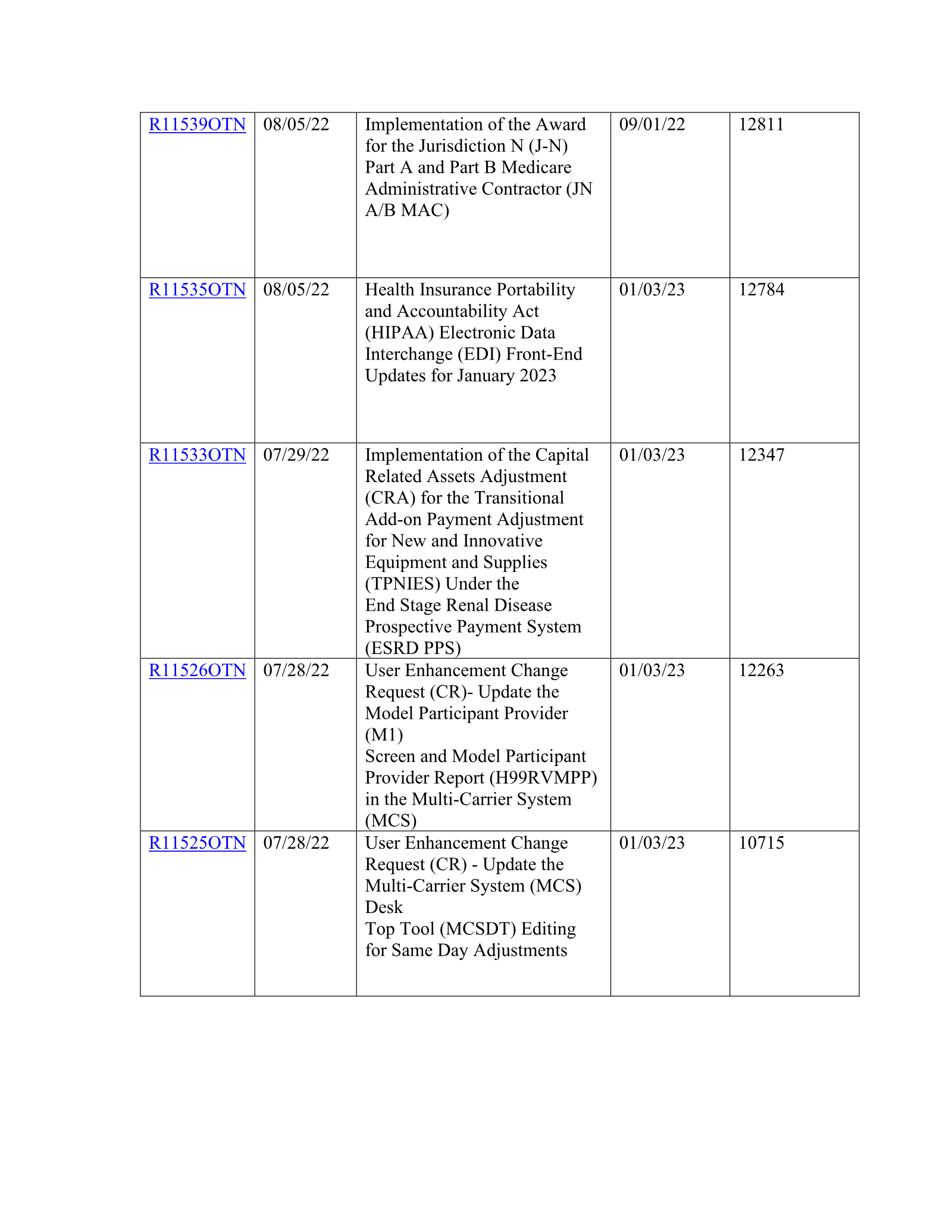 Complete printed PDF page 70