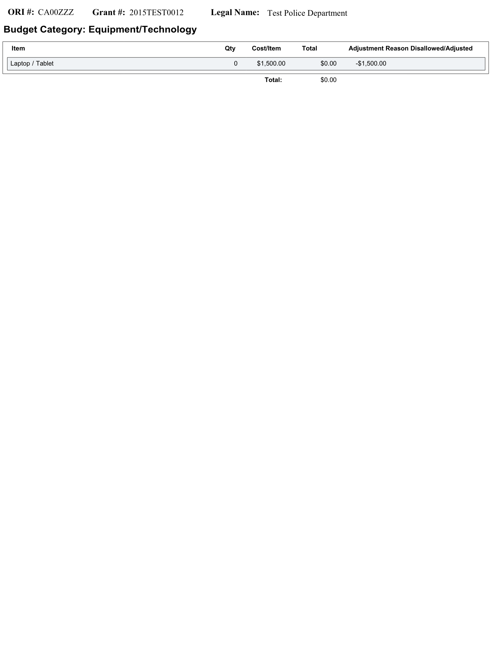 Complete printed PDF page 135