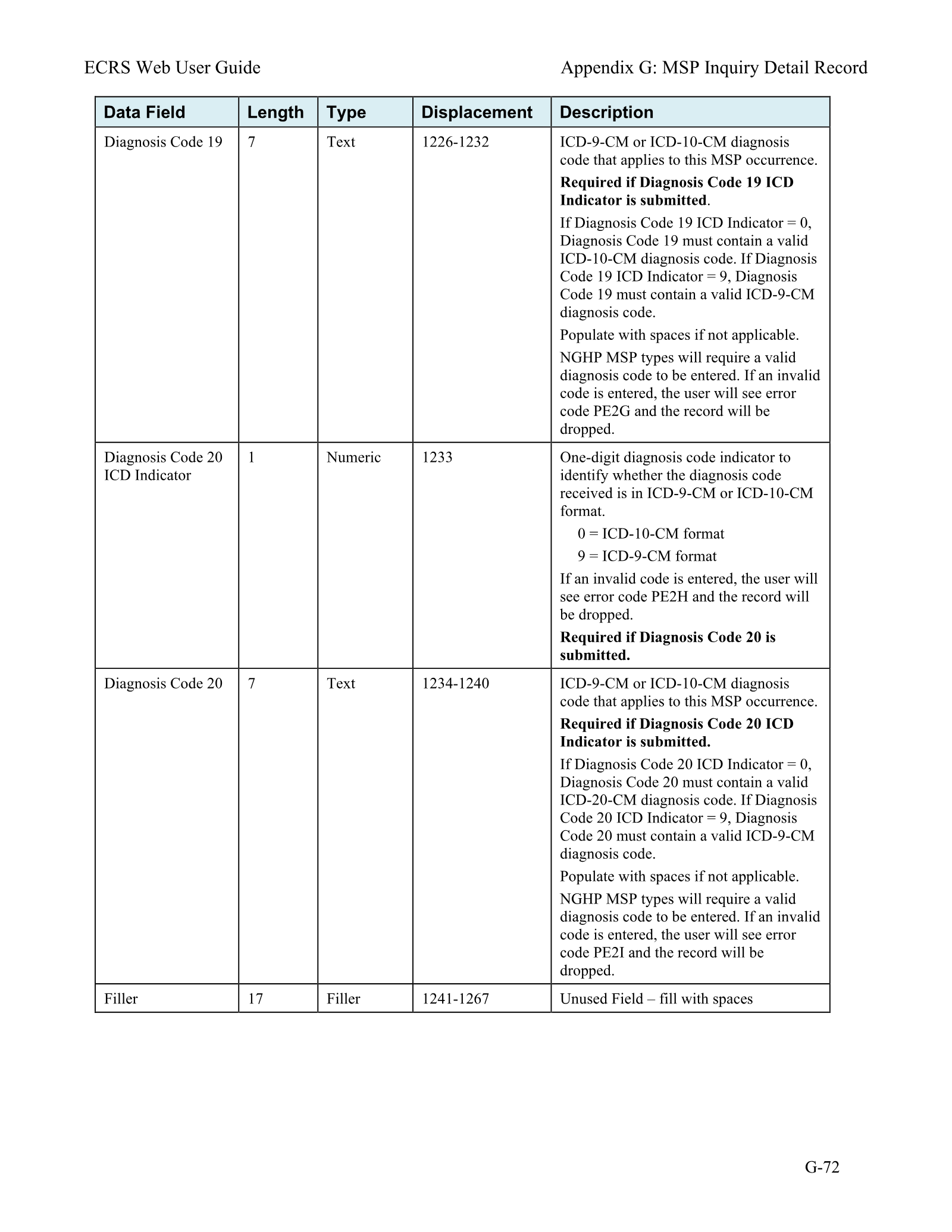 Complete printed PDF page 243