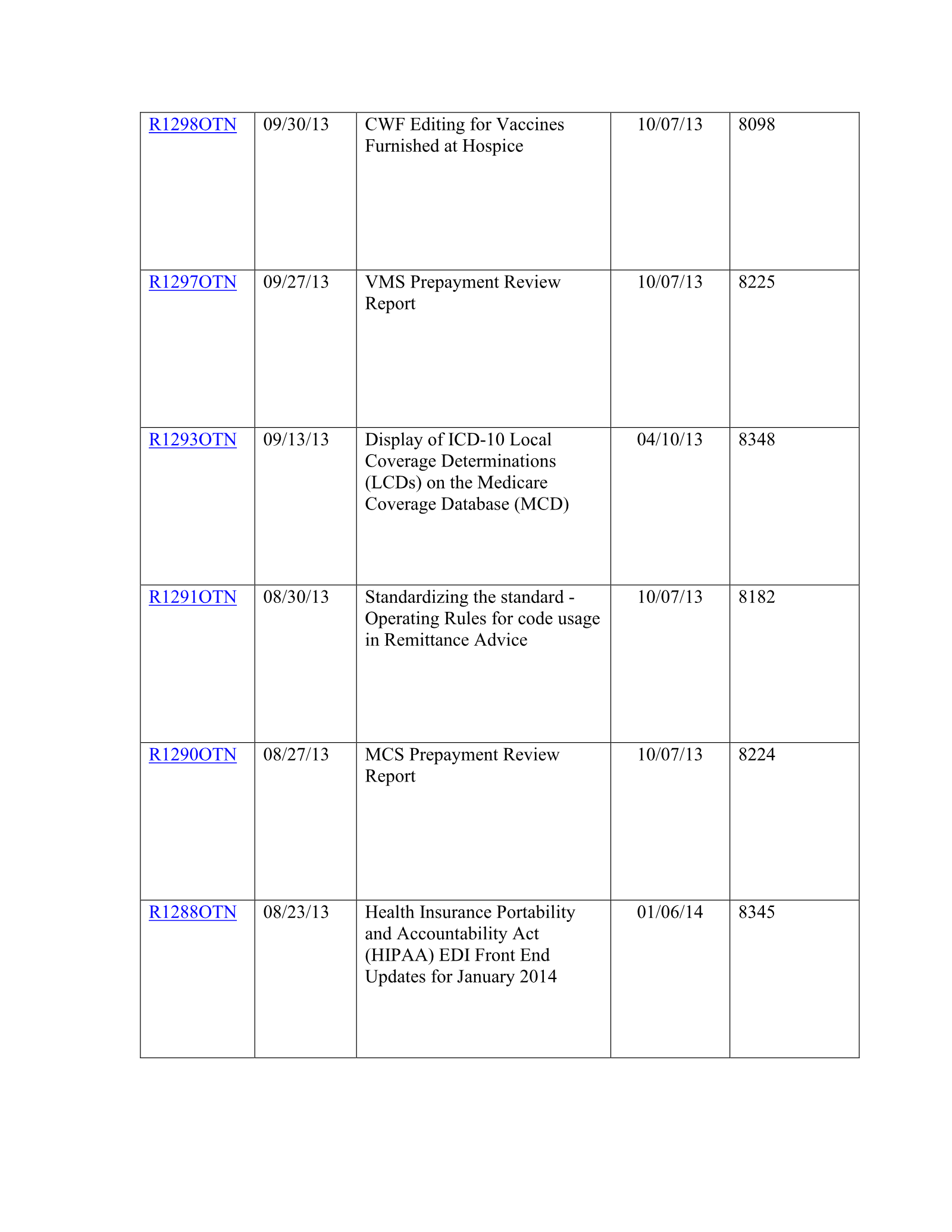 Complete printed PDF page 267