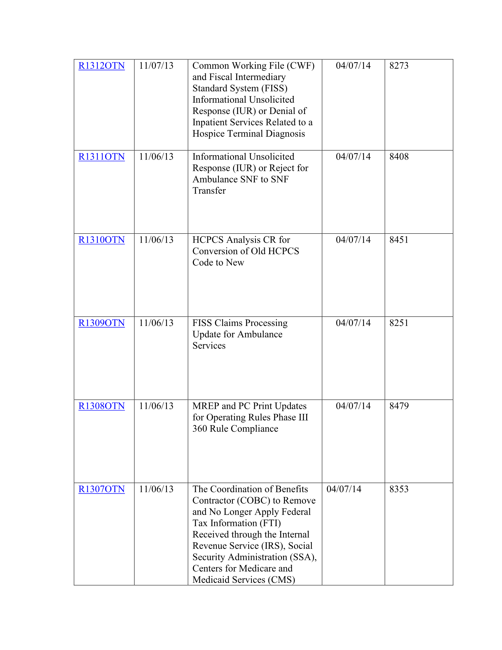 Complete printed PDF page 265