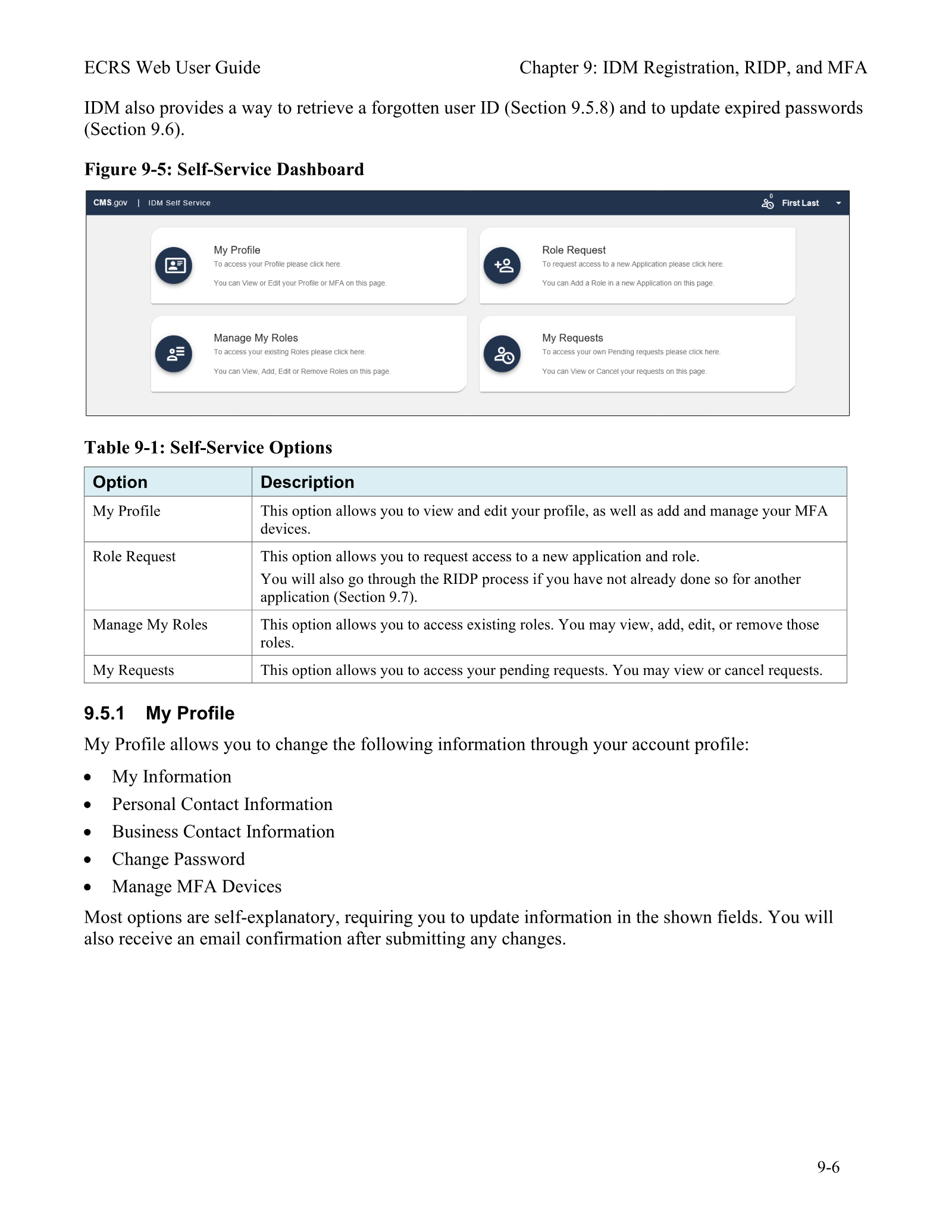 Complete printed PDF page 136