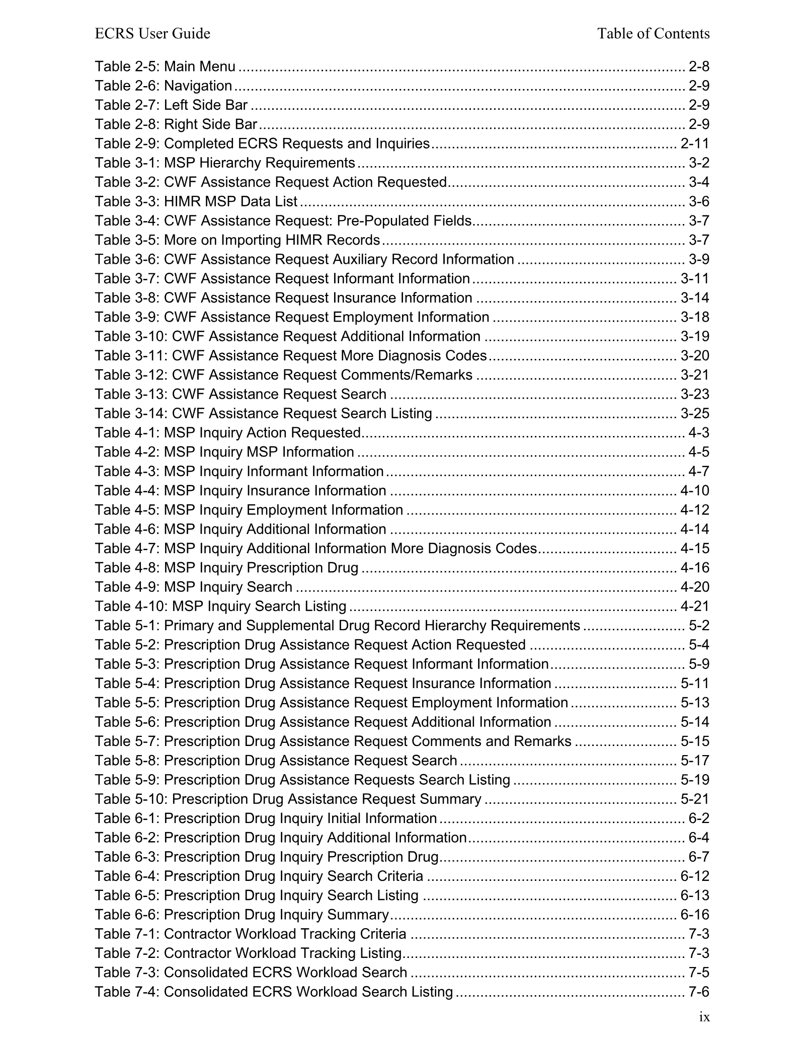 Complete printed PDF page 9