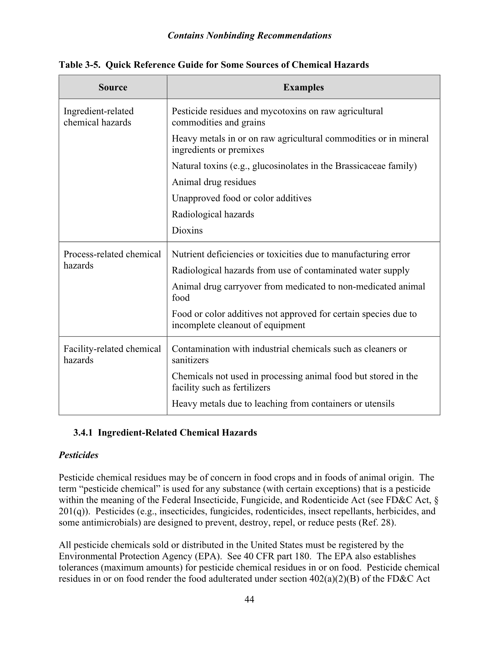 Complete printed PDF page 50