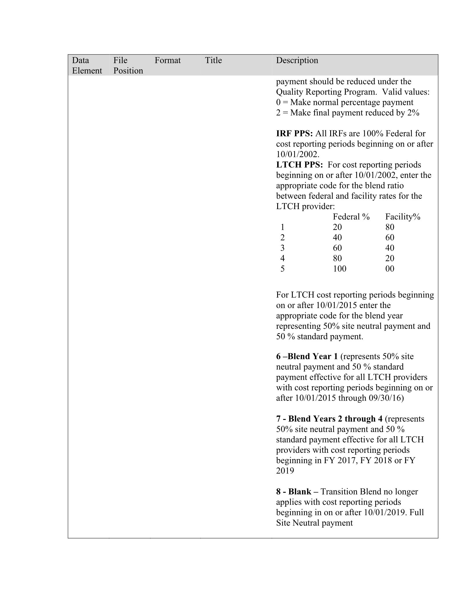 Complete printed PDF page 378