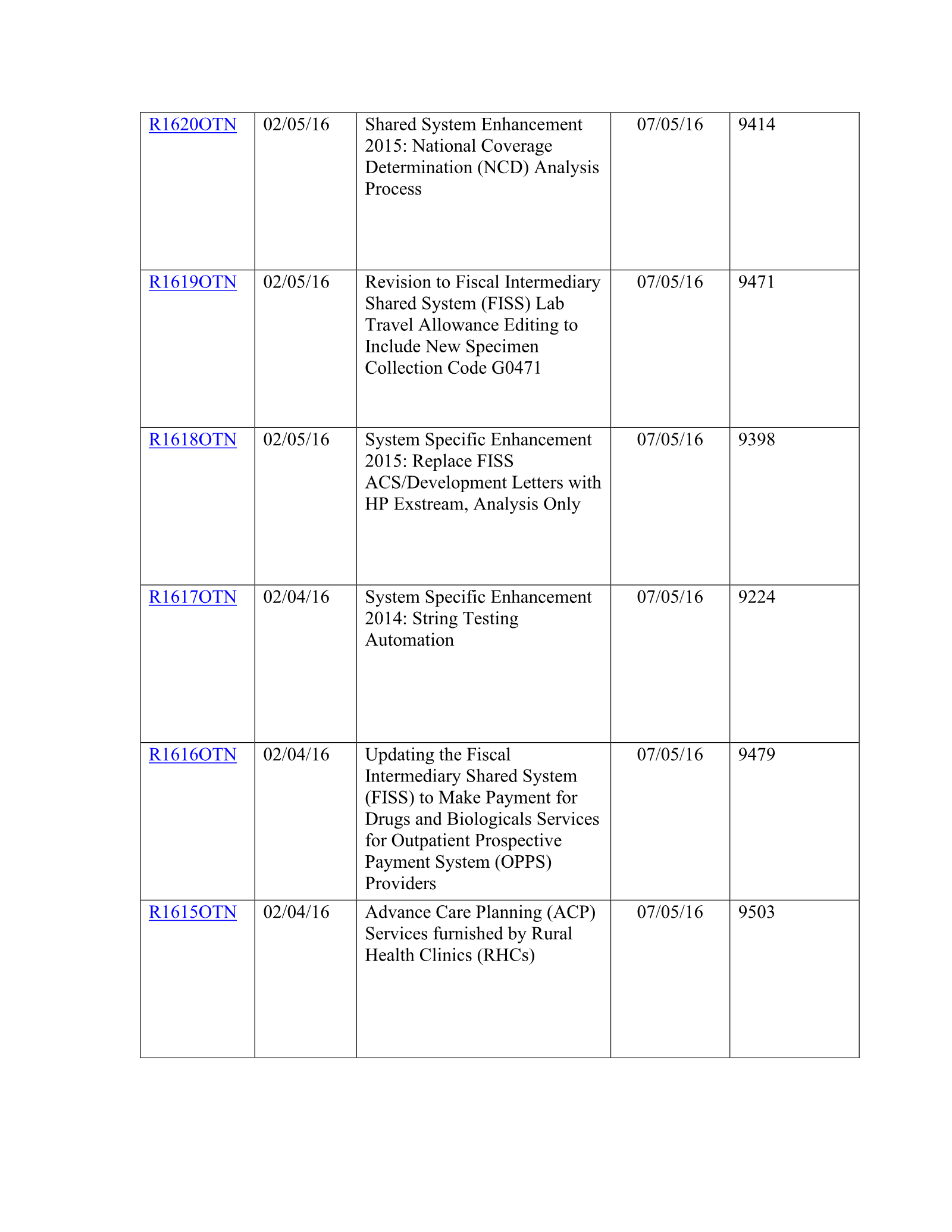Complete printed PDF page 227