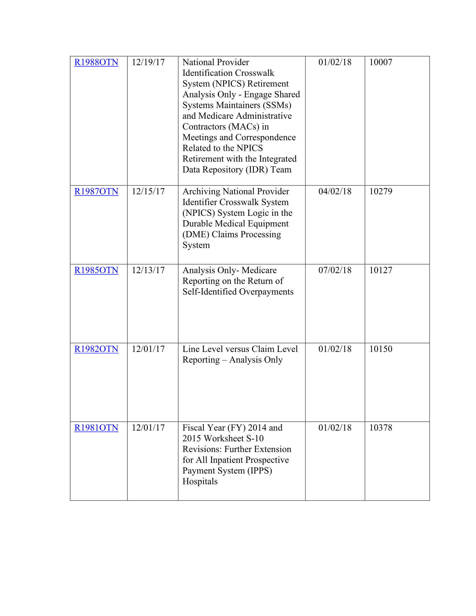 Complete printed PDF page 183