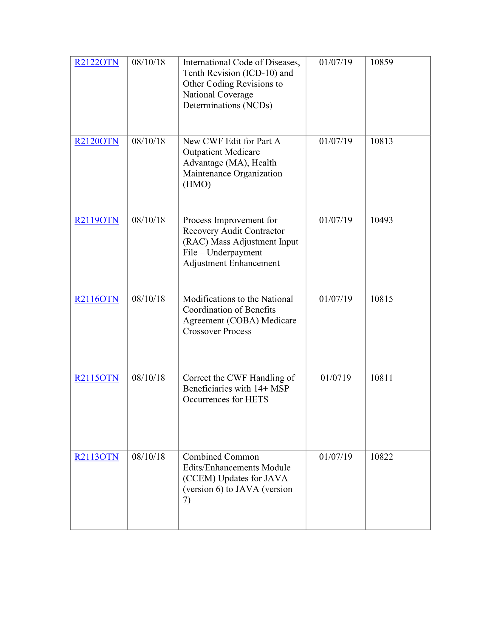 Complete printed PDF page 166