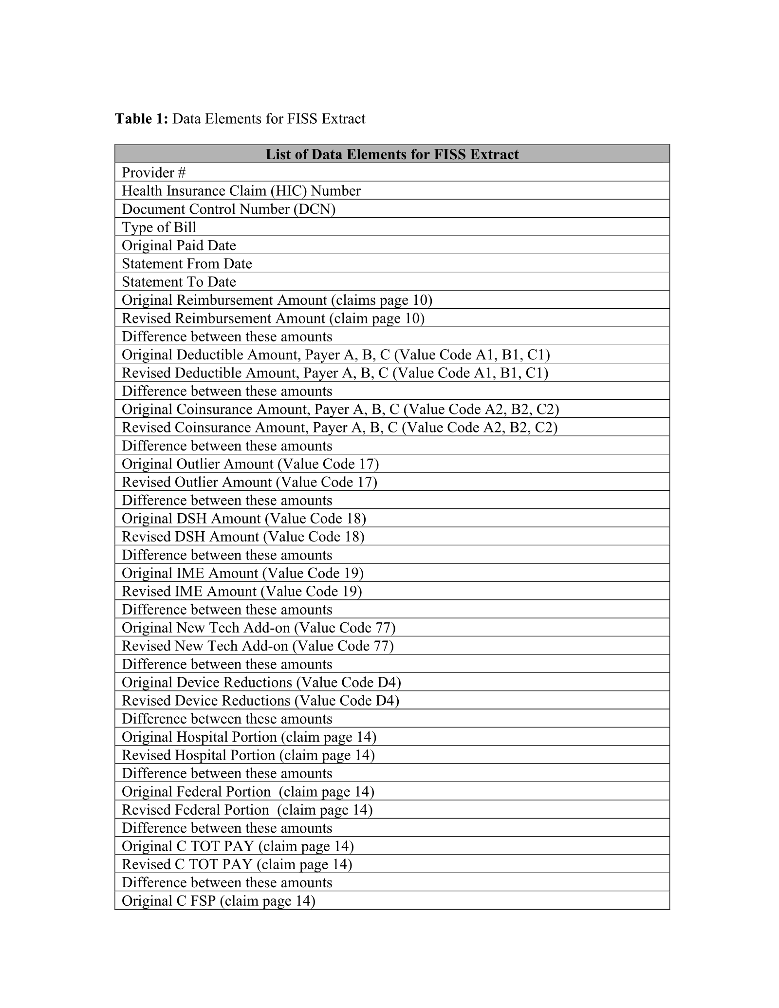 Complete printed PDF page 299