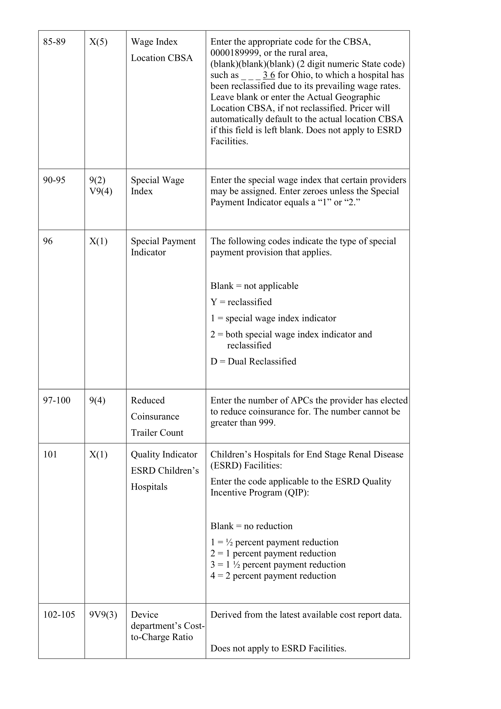 Complete printed PDF page 71