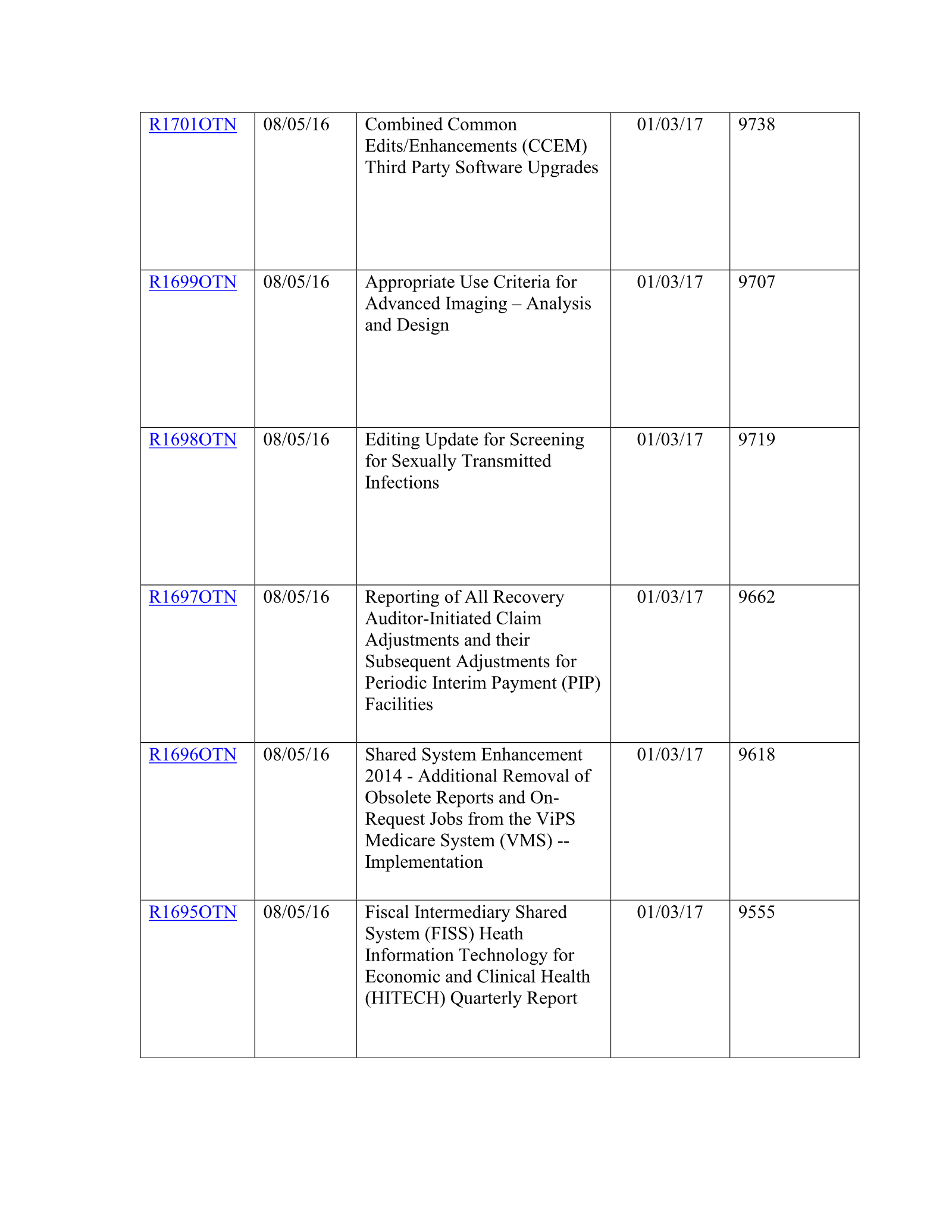 Complete printed PDF page 217