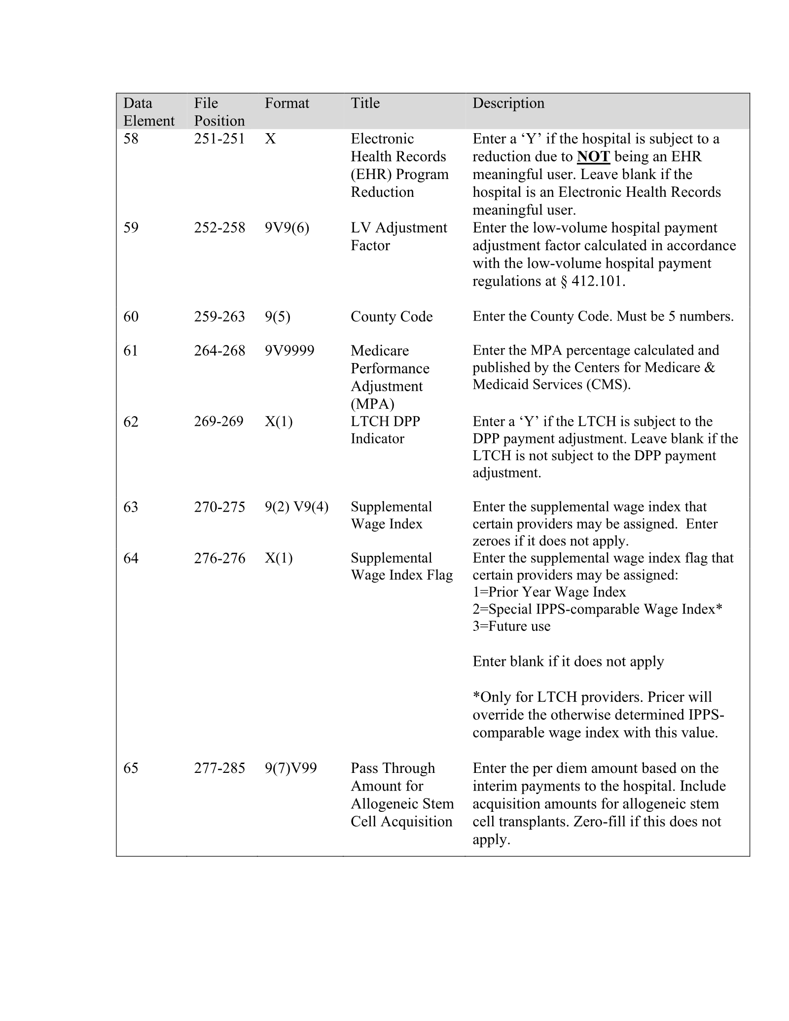 Complete printed PDF page 386