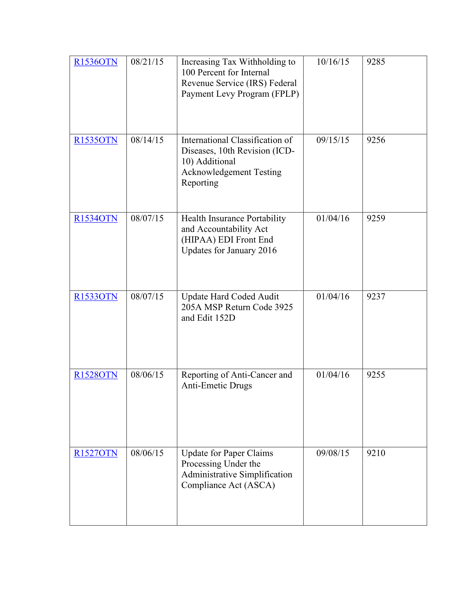 Complete printed PDF page 238