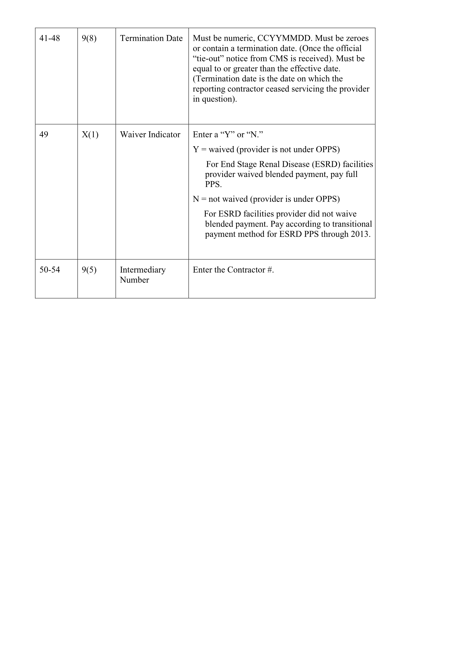 Complete printed PDF page 66