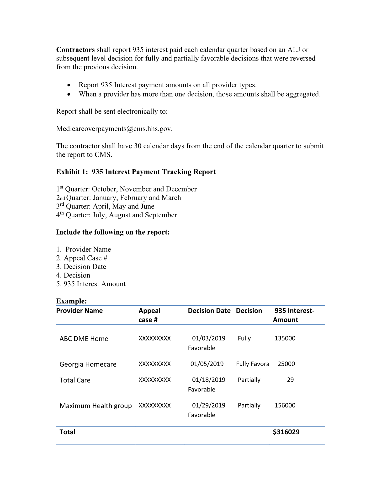 Complete printed PDF page 116