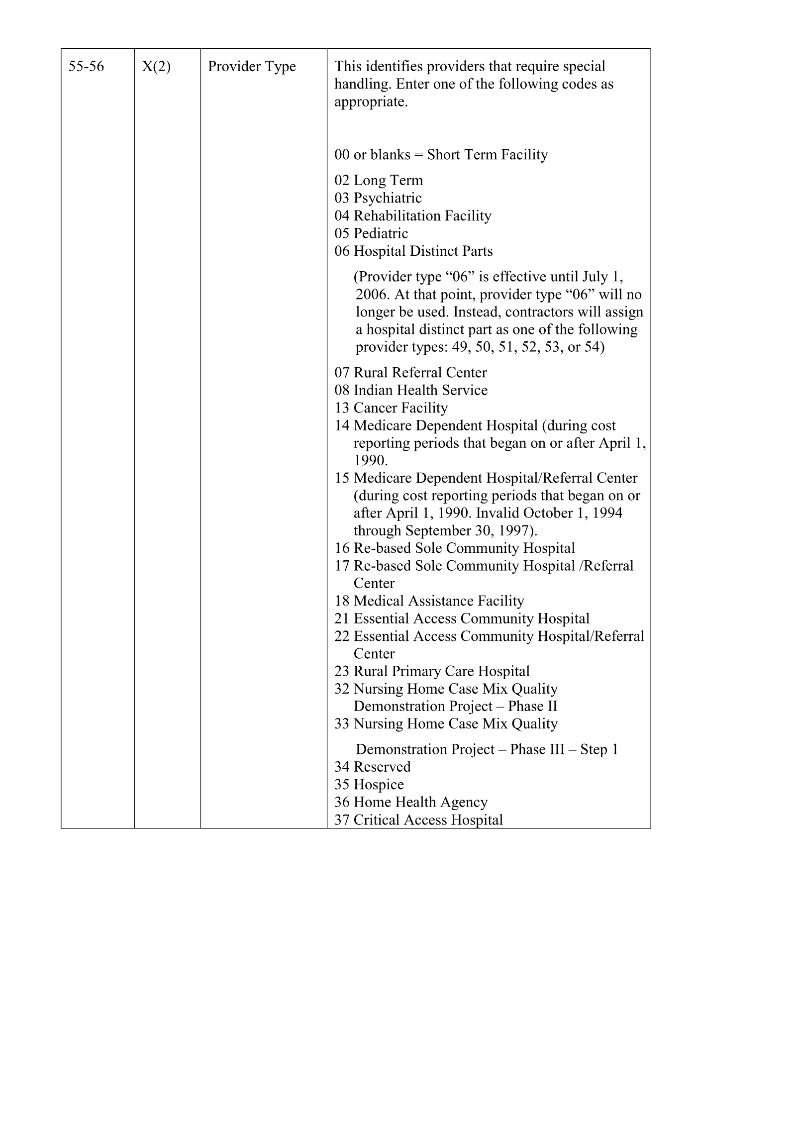 Complete printed PDF page 67