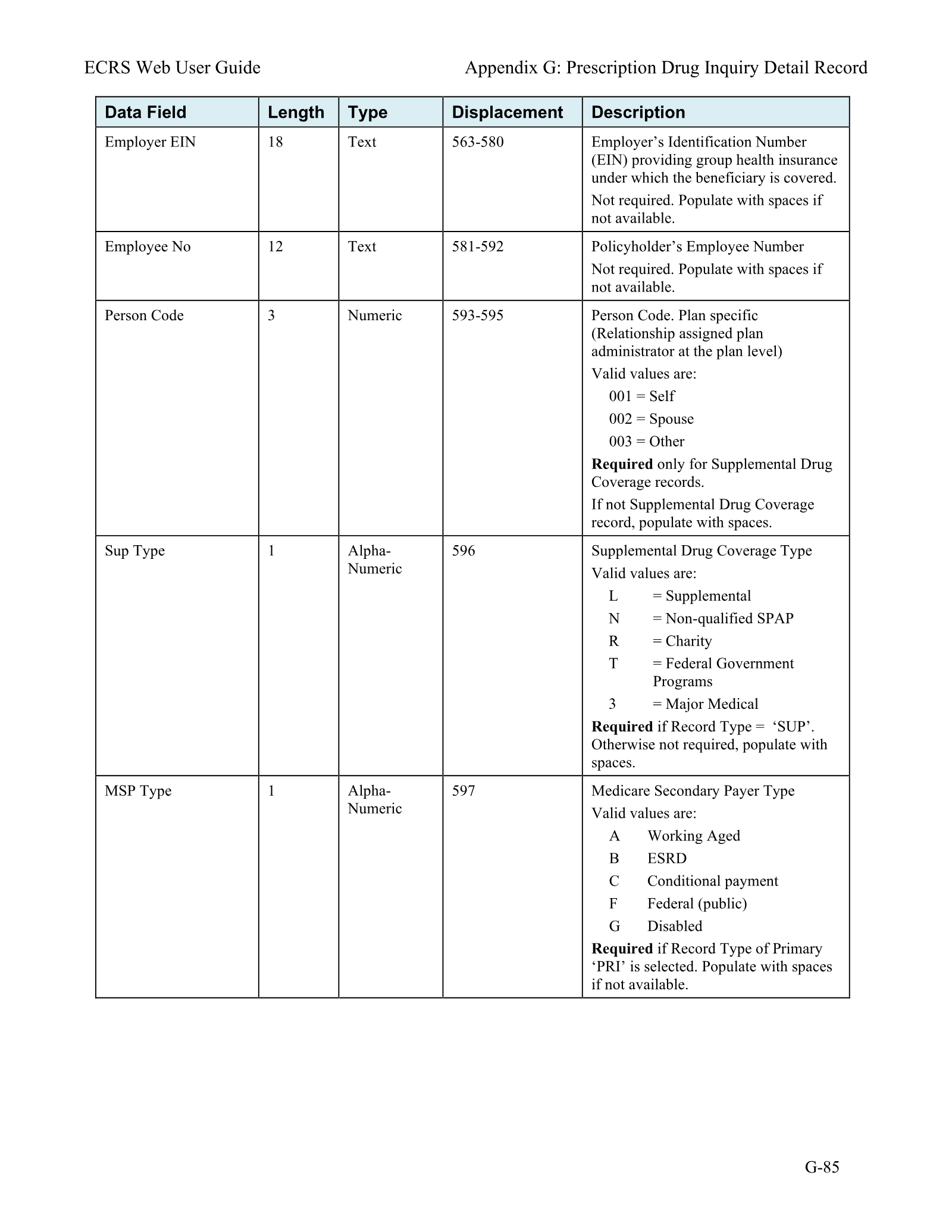 Complete printed PDF page 256