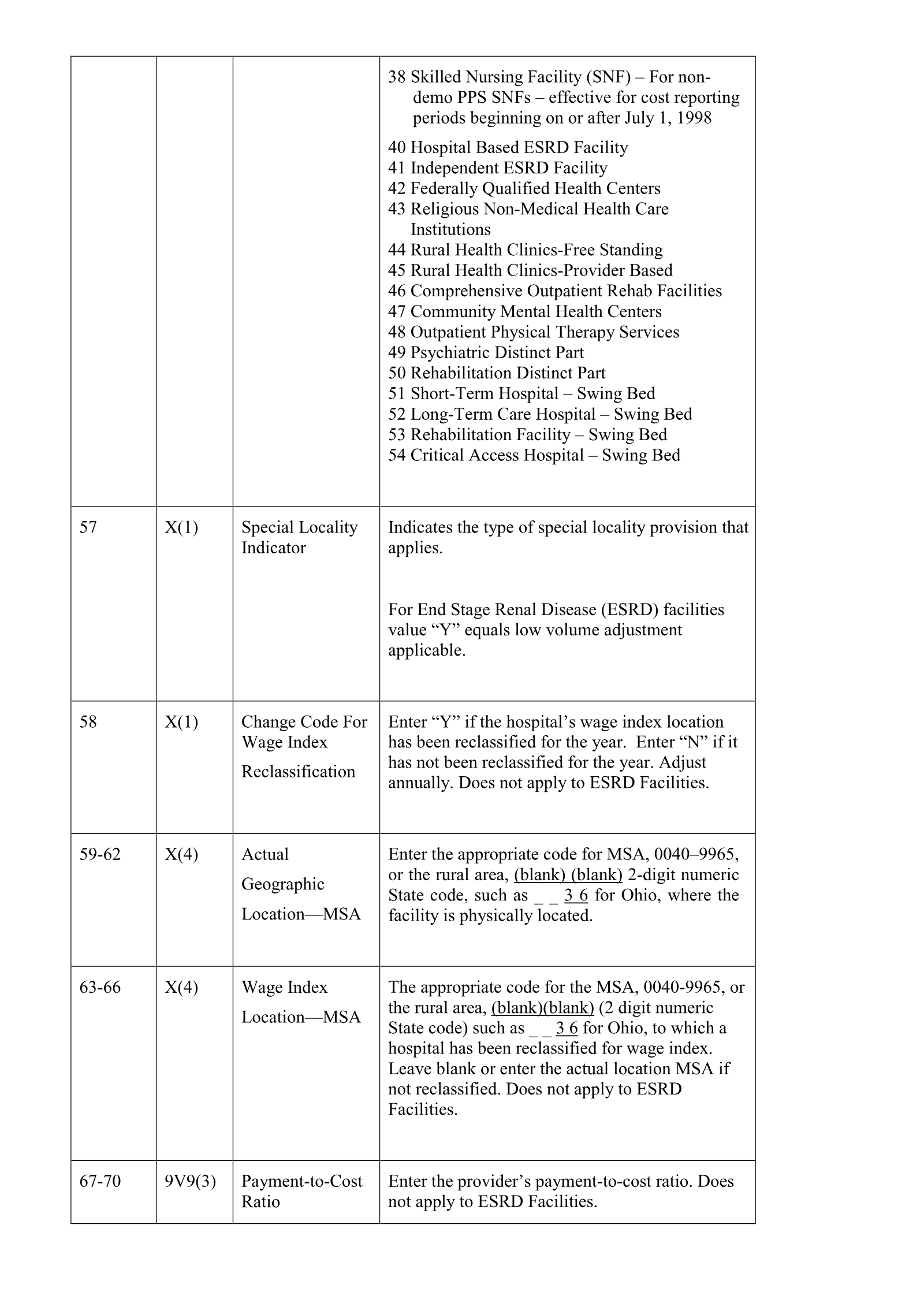 Complete printed PDF page 68