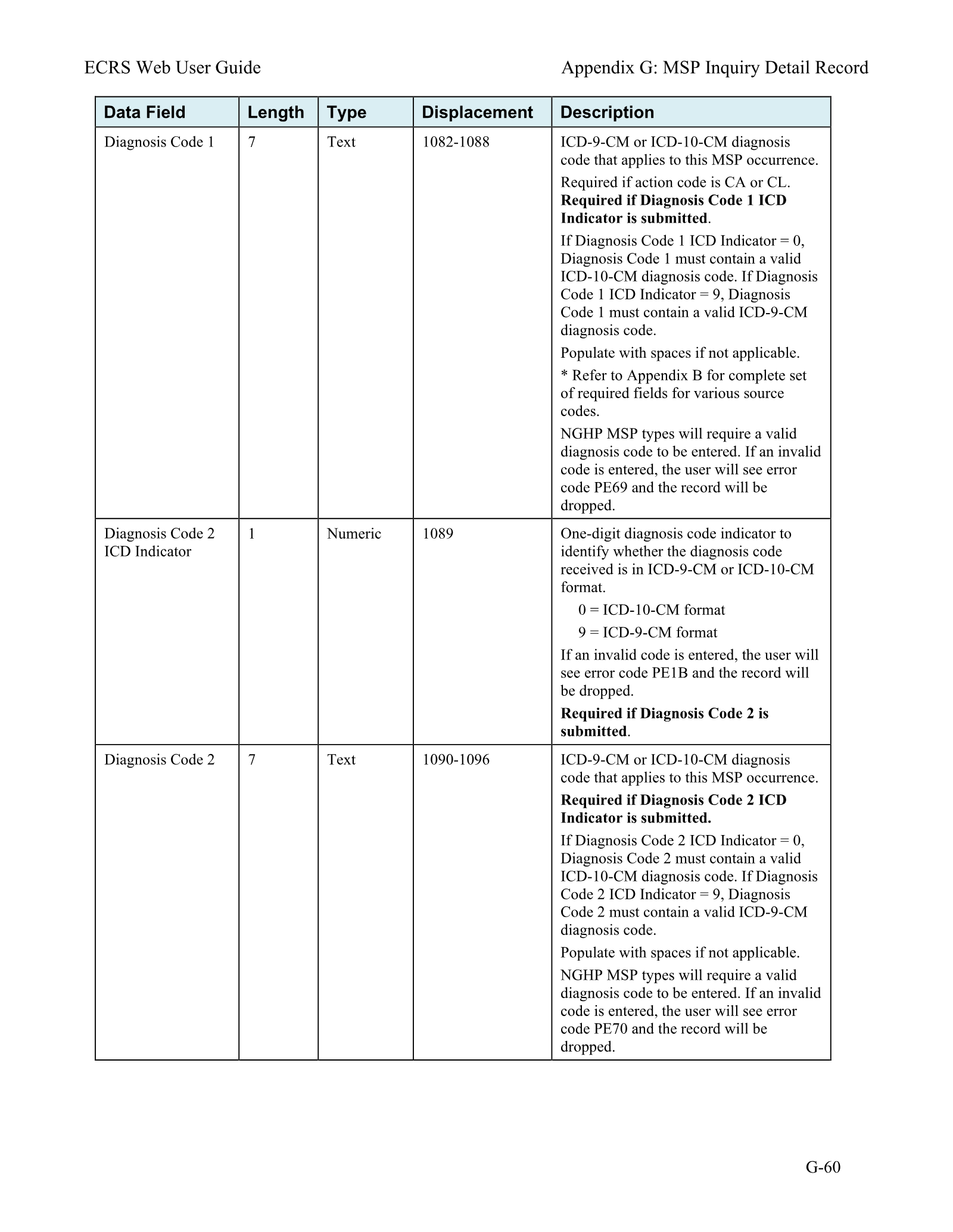Complete printed PDF page 231