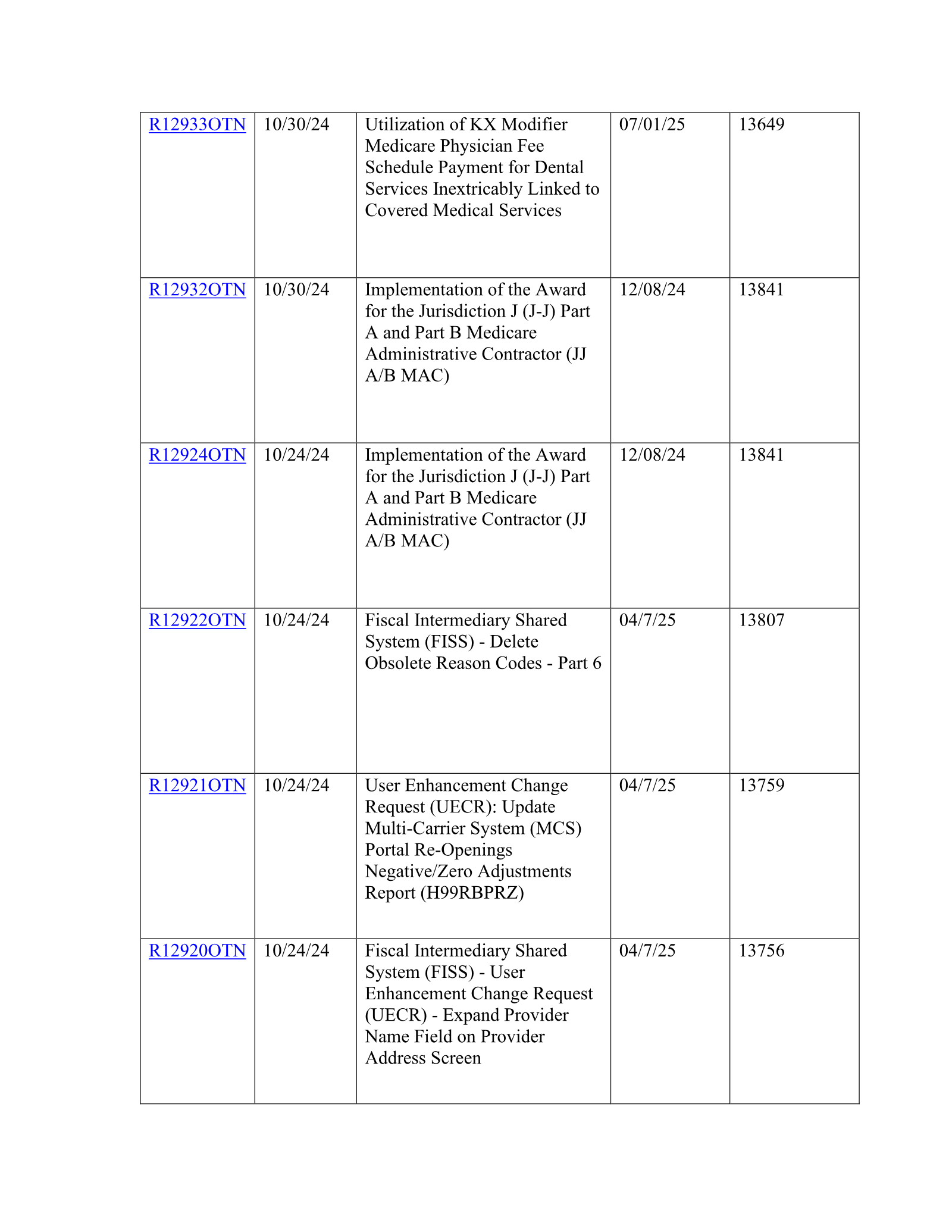Complete printed PDF page 24