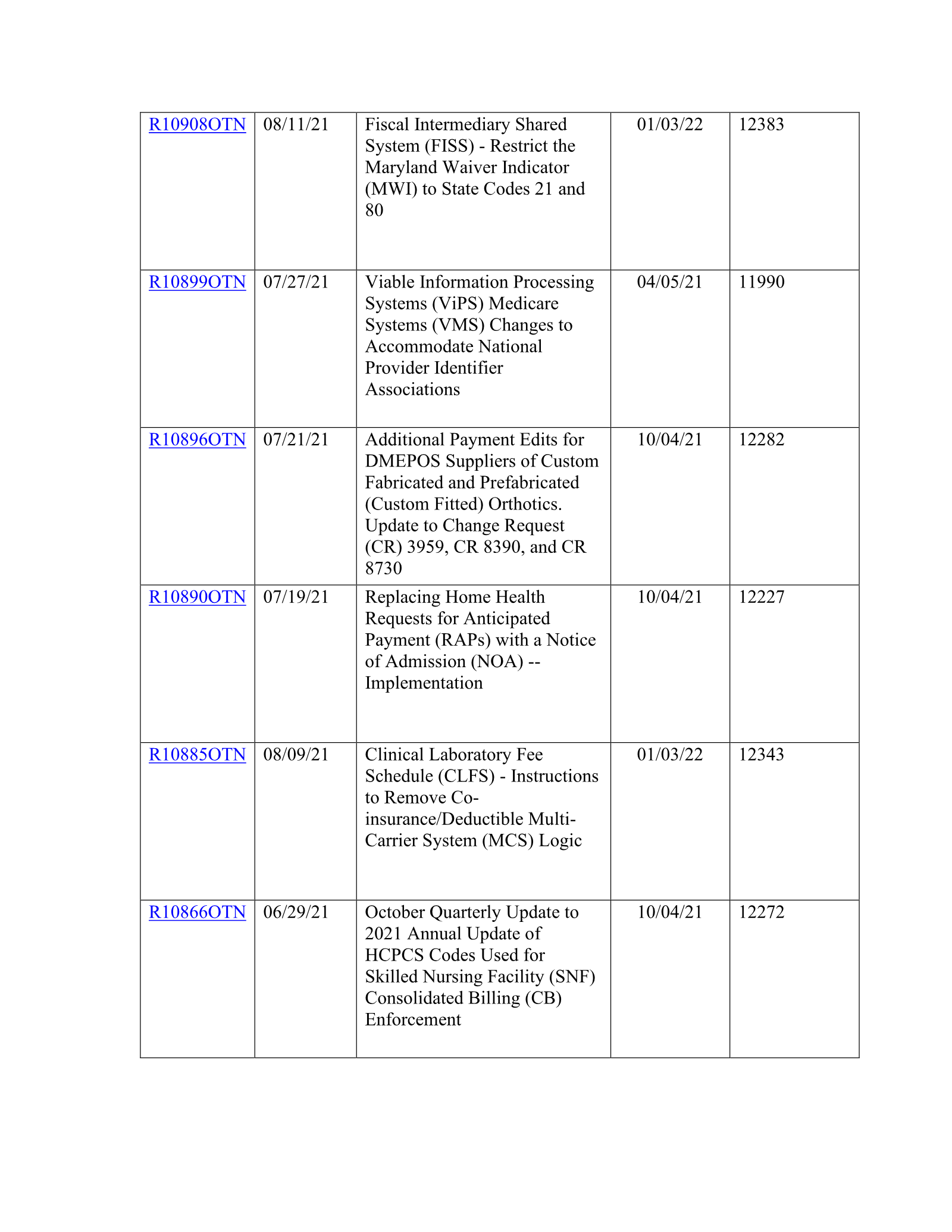 Complete printed PDF page 92
