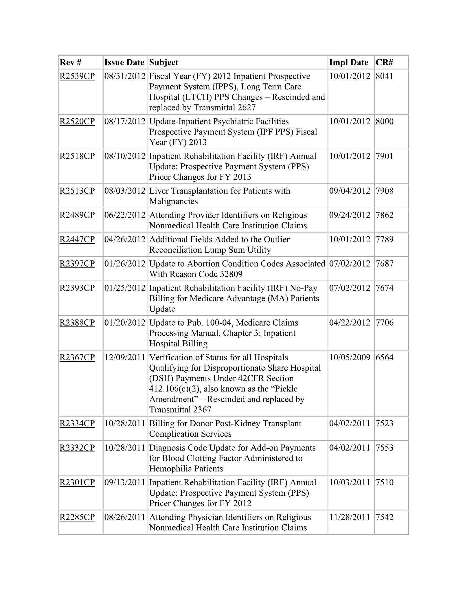 Complete printed PDF page 399
