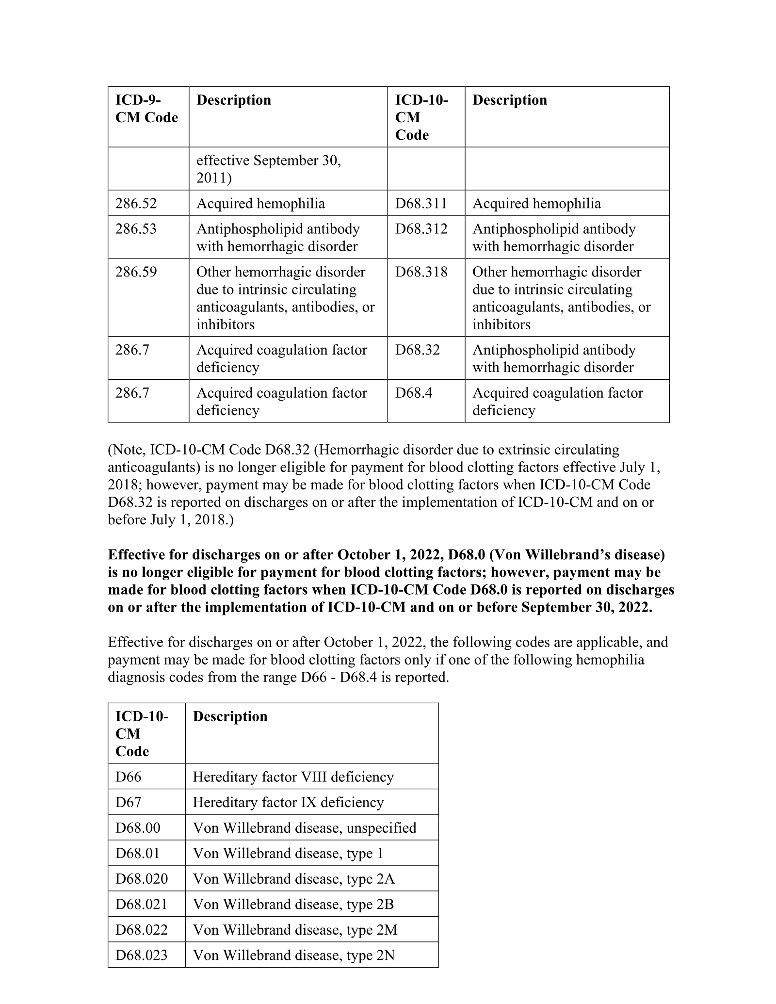 Complete printed PDF page 88