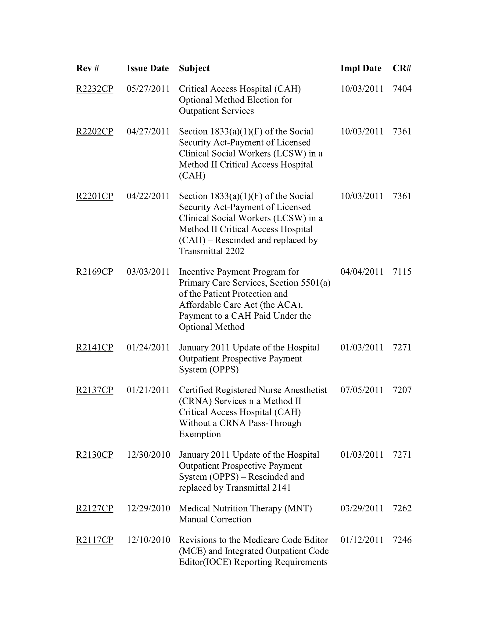 Complete printed PDF page 254