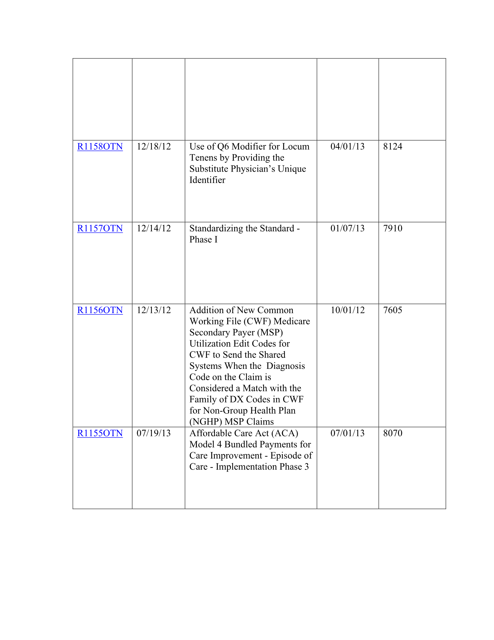 Complete printed PDF page 283