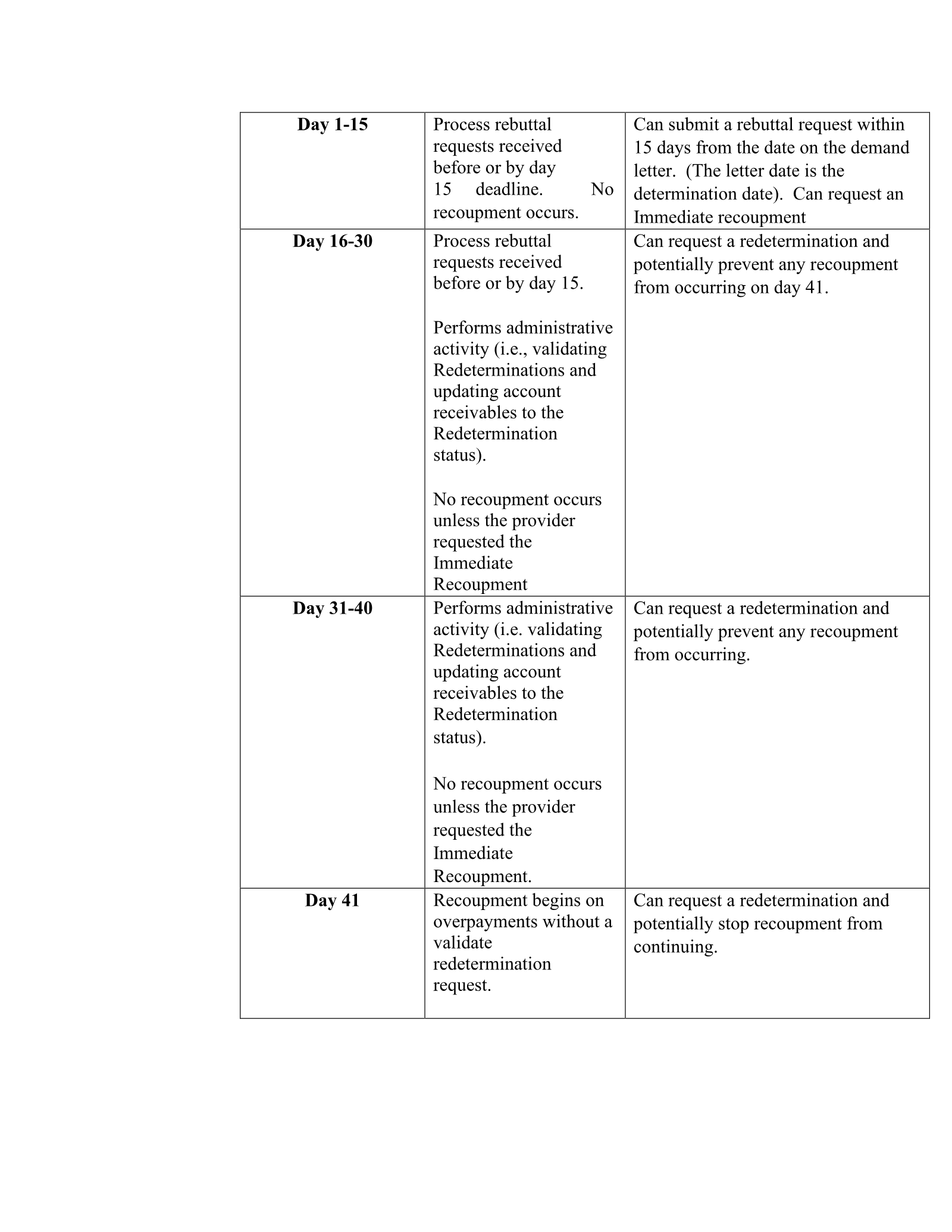 Complete printed PDF page 78